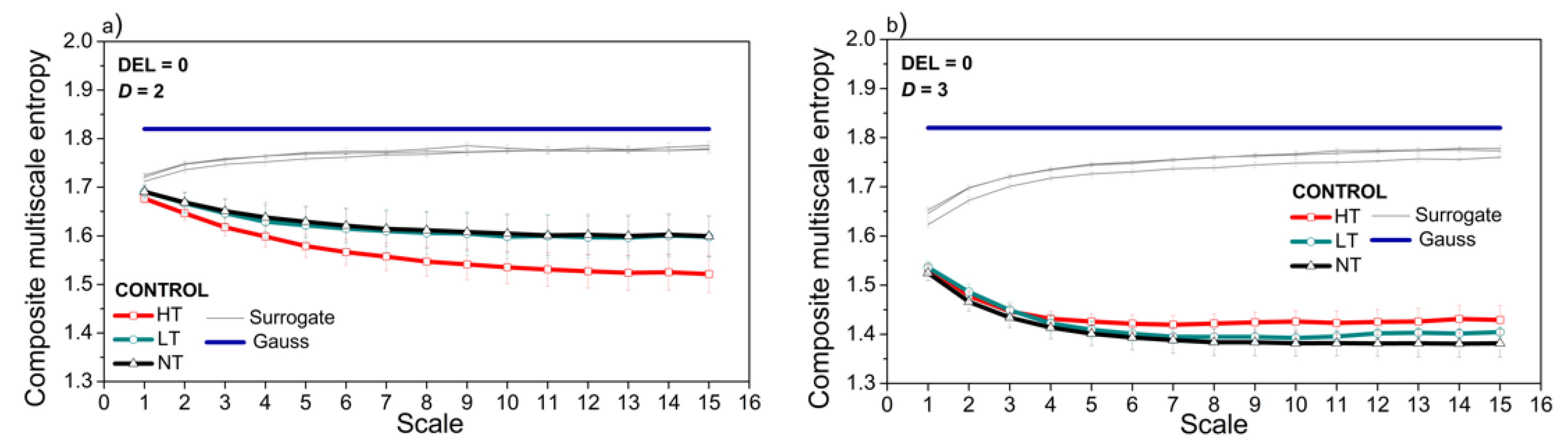 Entropy 21 01103 g010