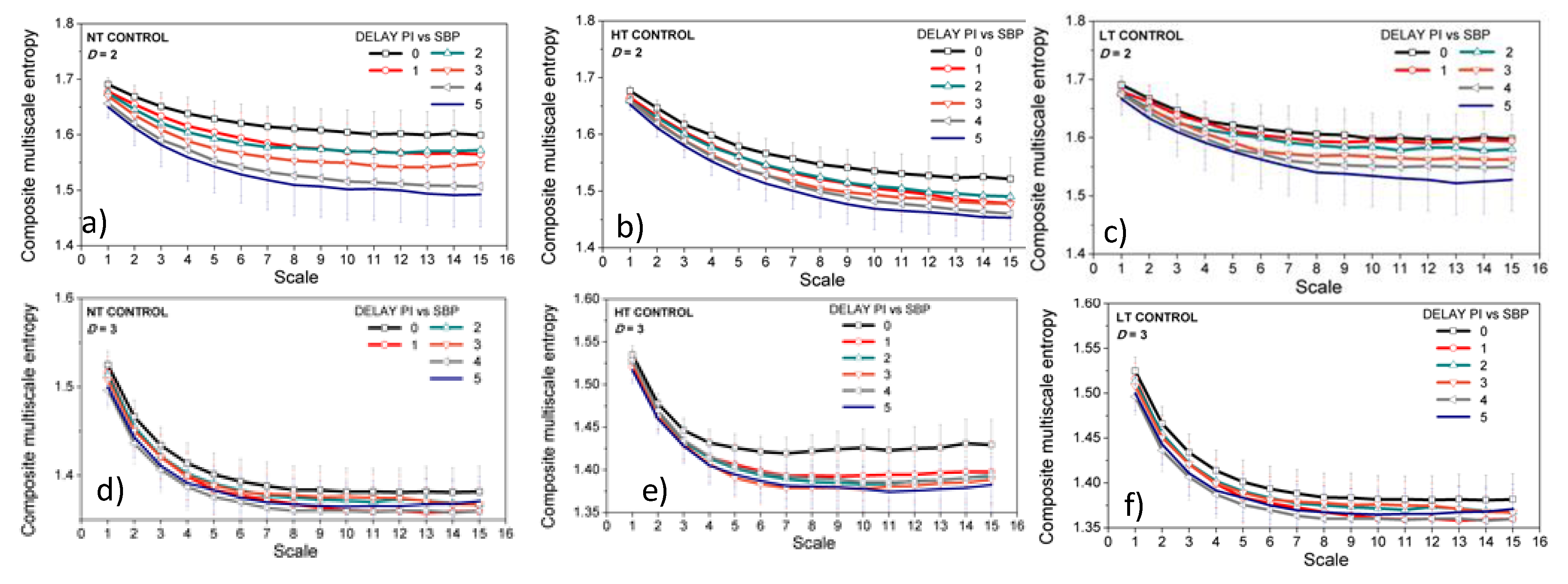 Entropy 21 01103 g011