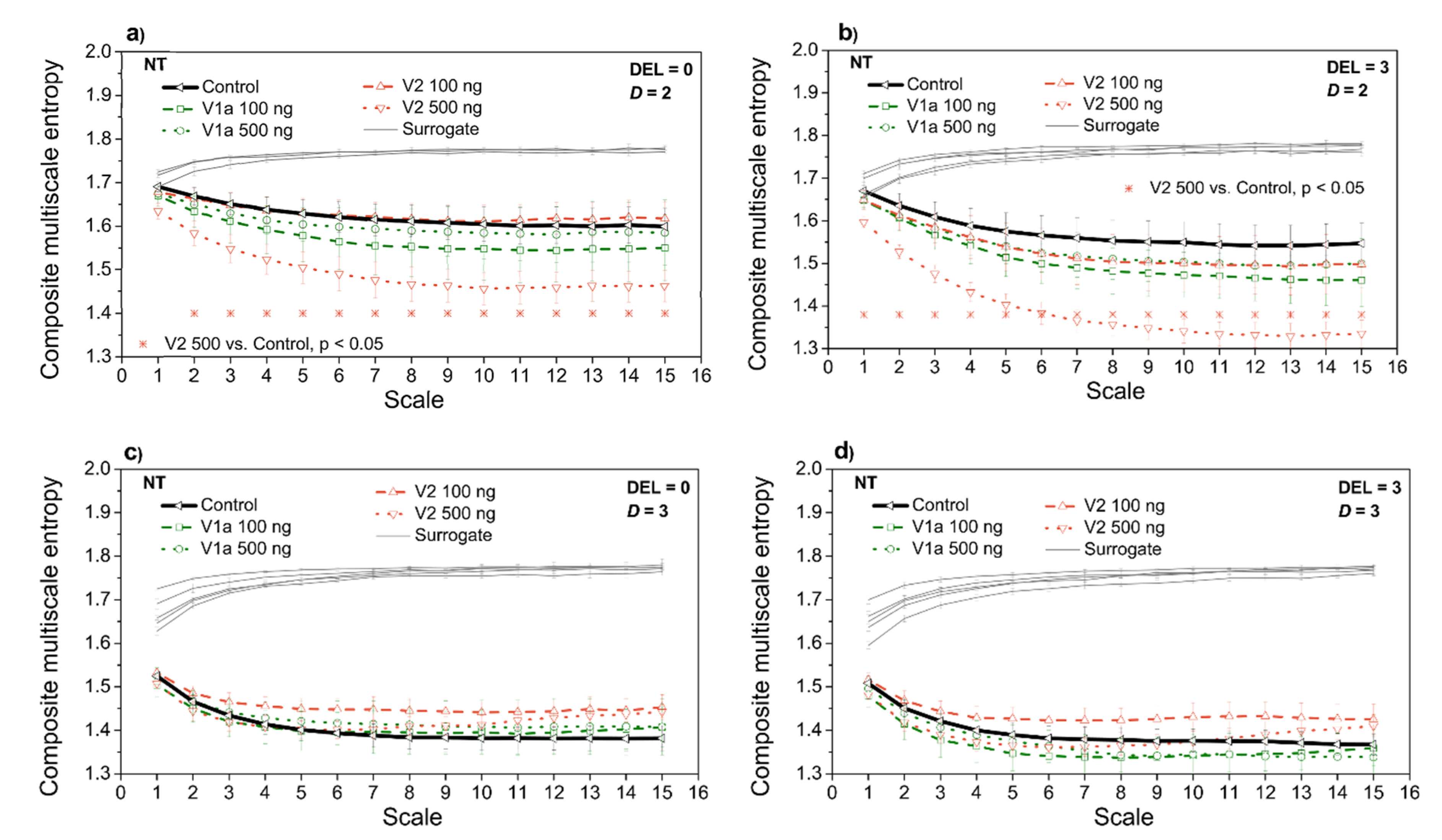 Entropy 21 01103 g012