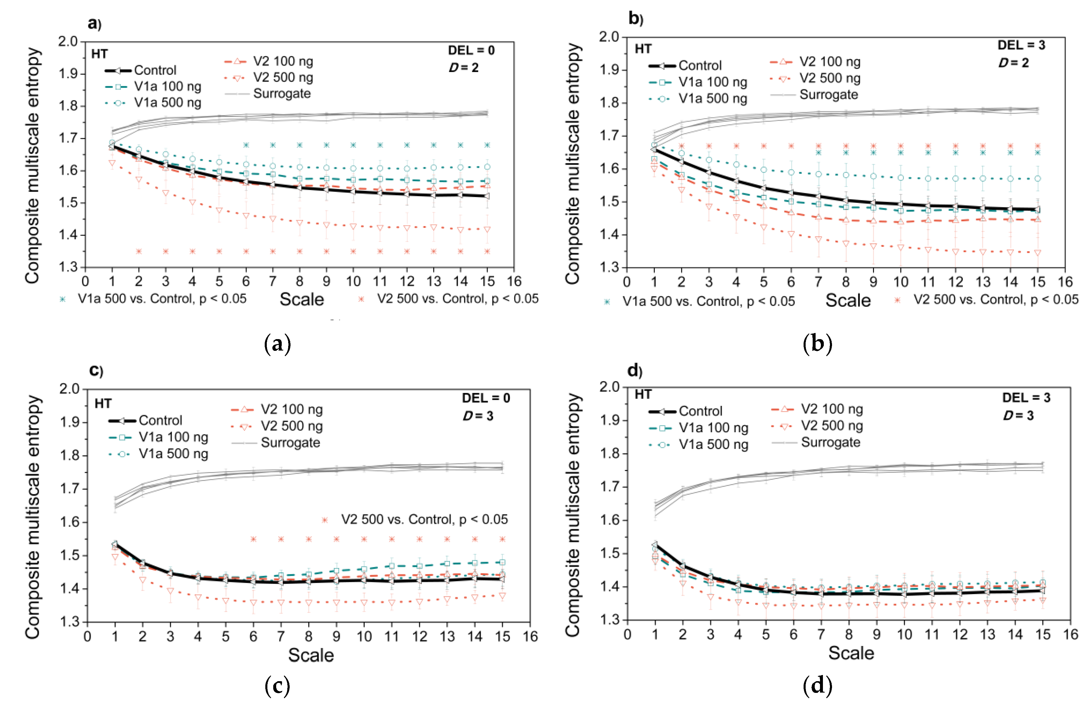 Entropy 21 01103 g013