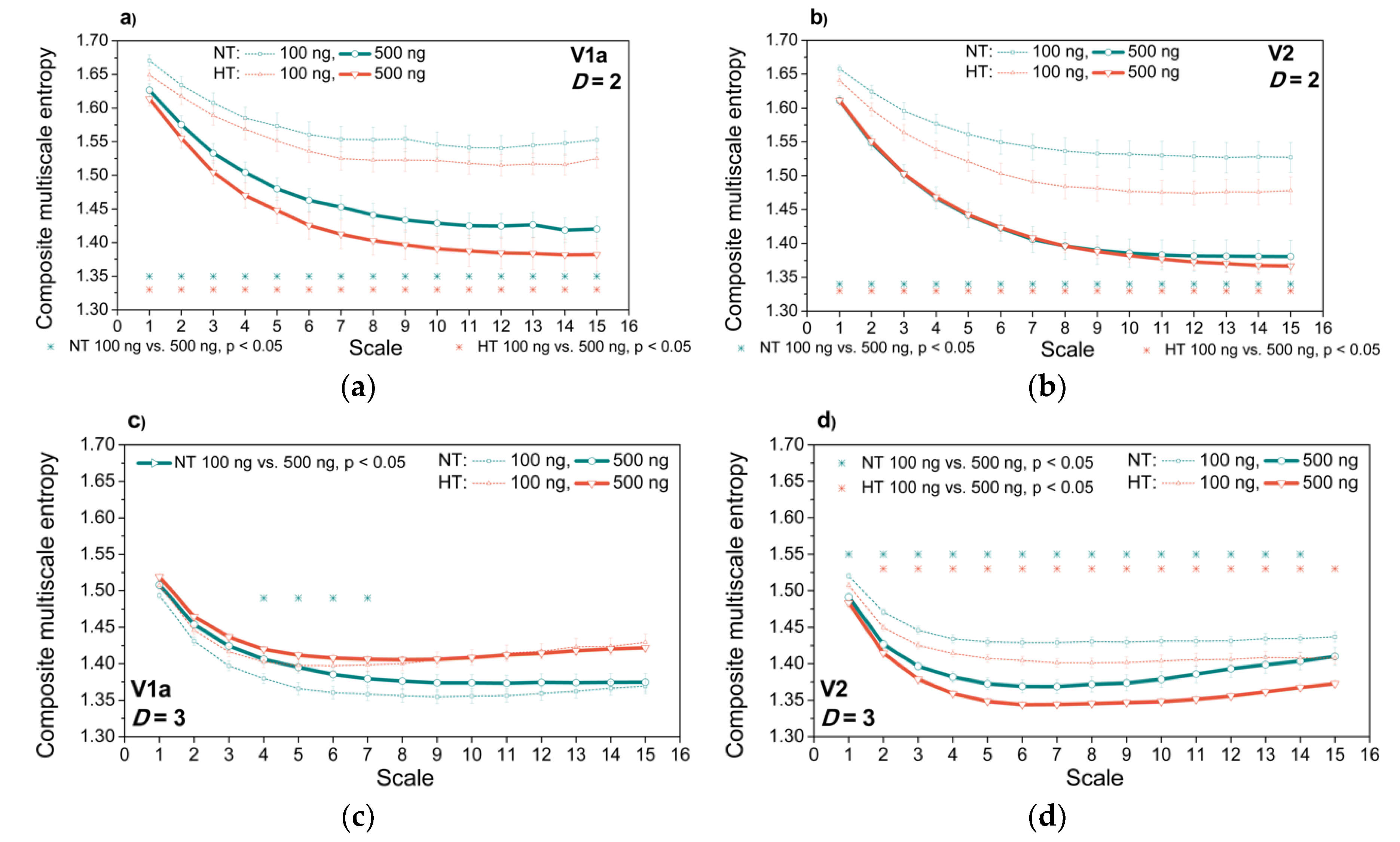 Entropy 21 01103 g014