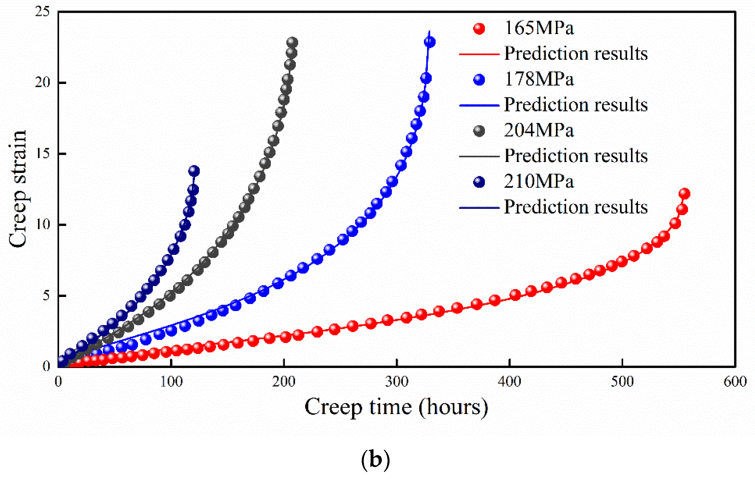 Entropy 21 01104 g004b