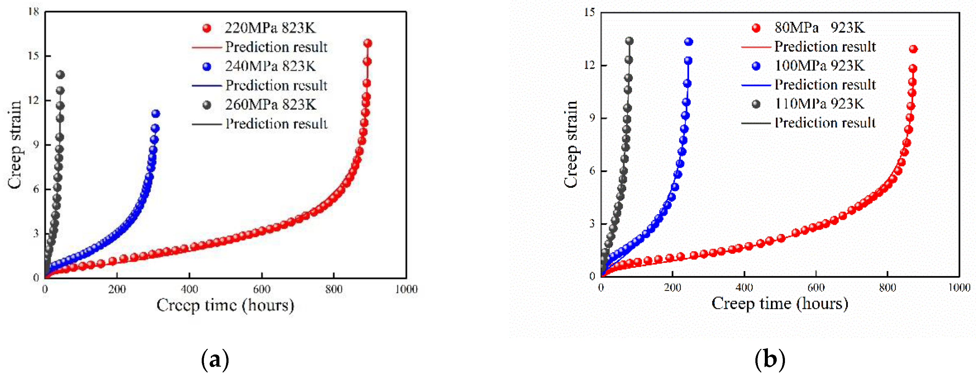 Entropy 21 01104 g007