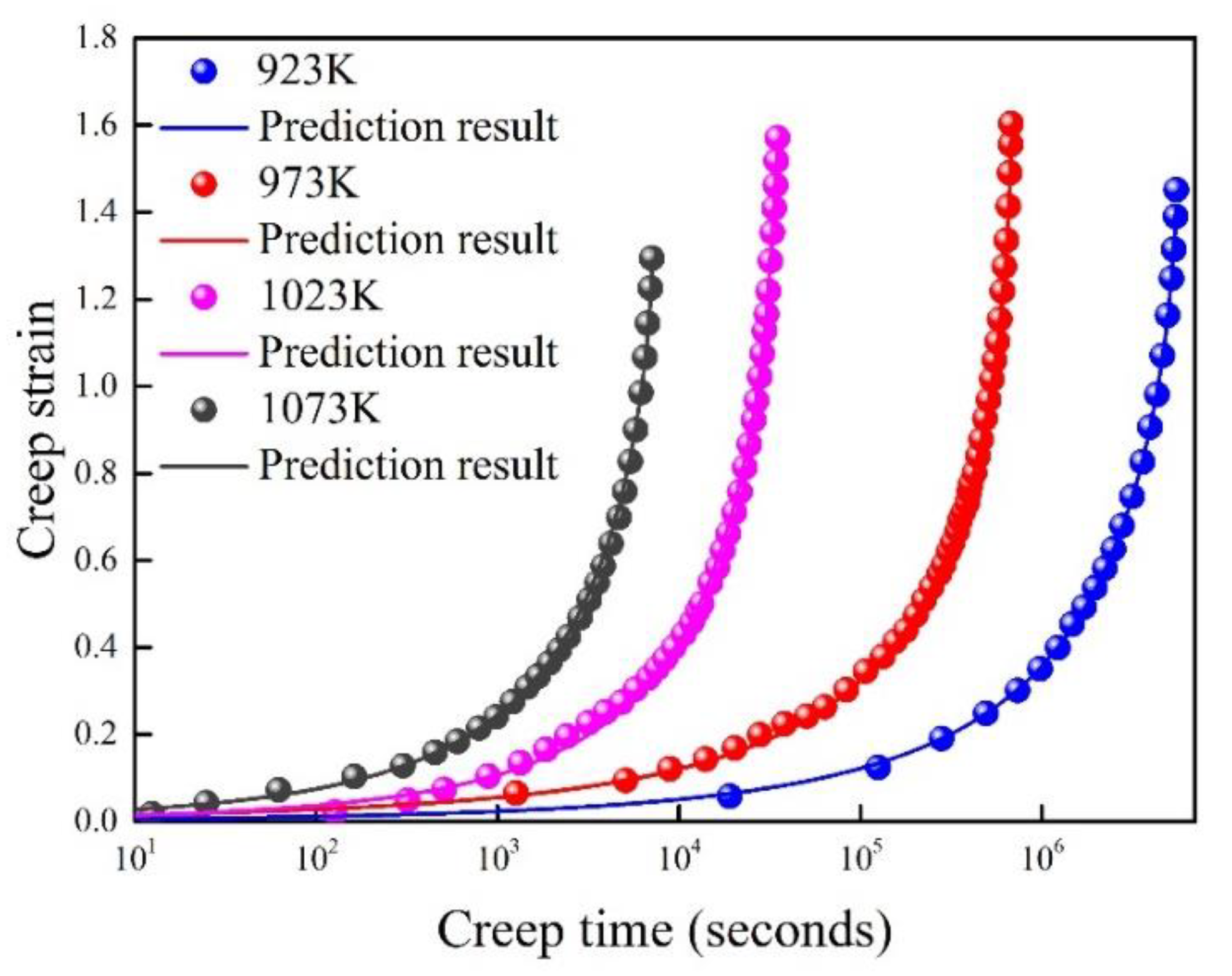 Entropy 21 01104 g010