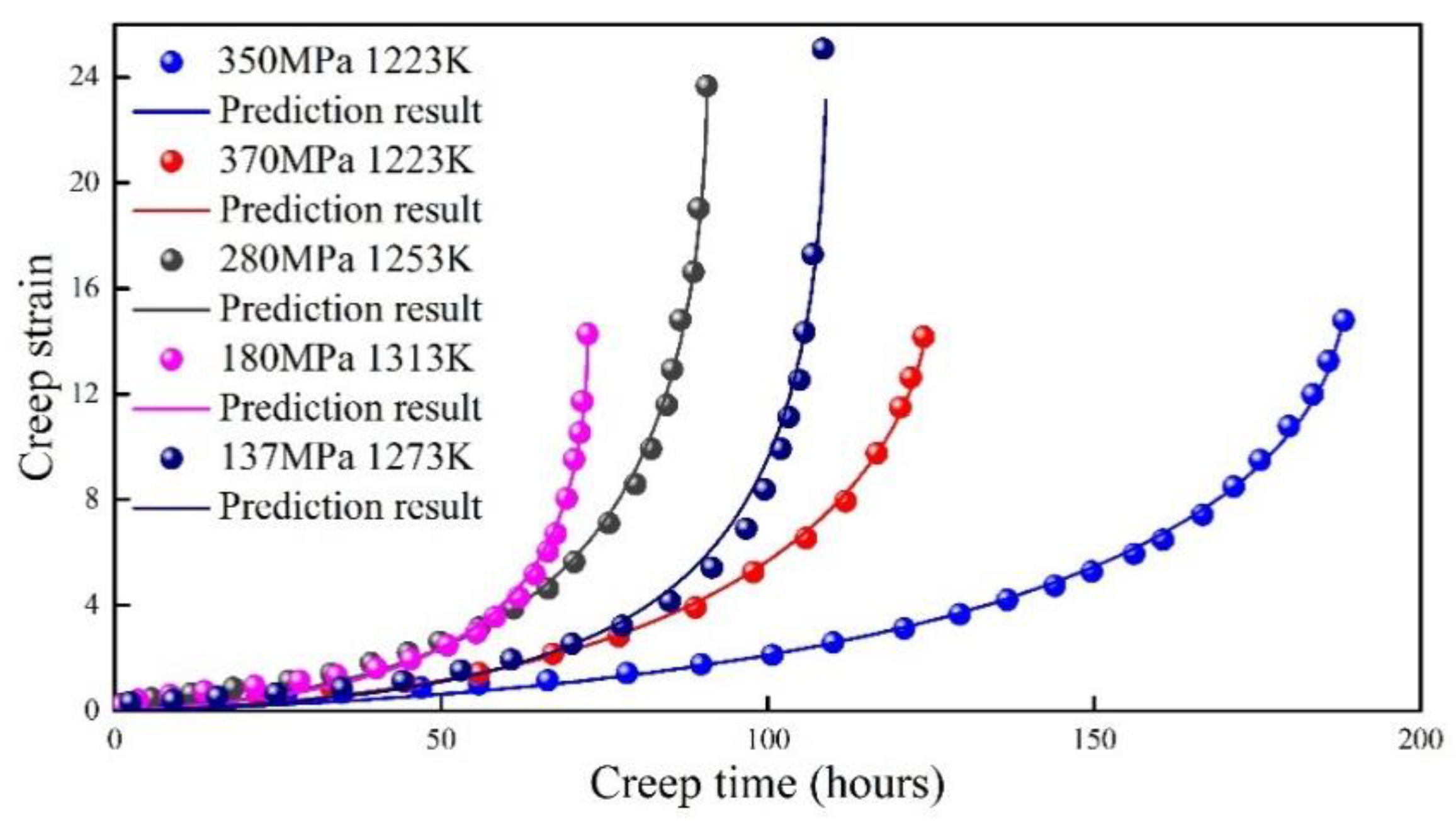 Entropy 21 01104 g011