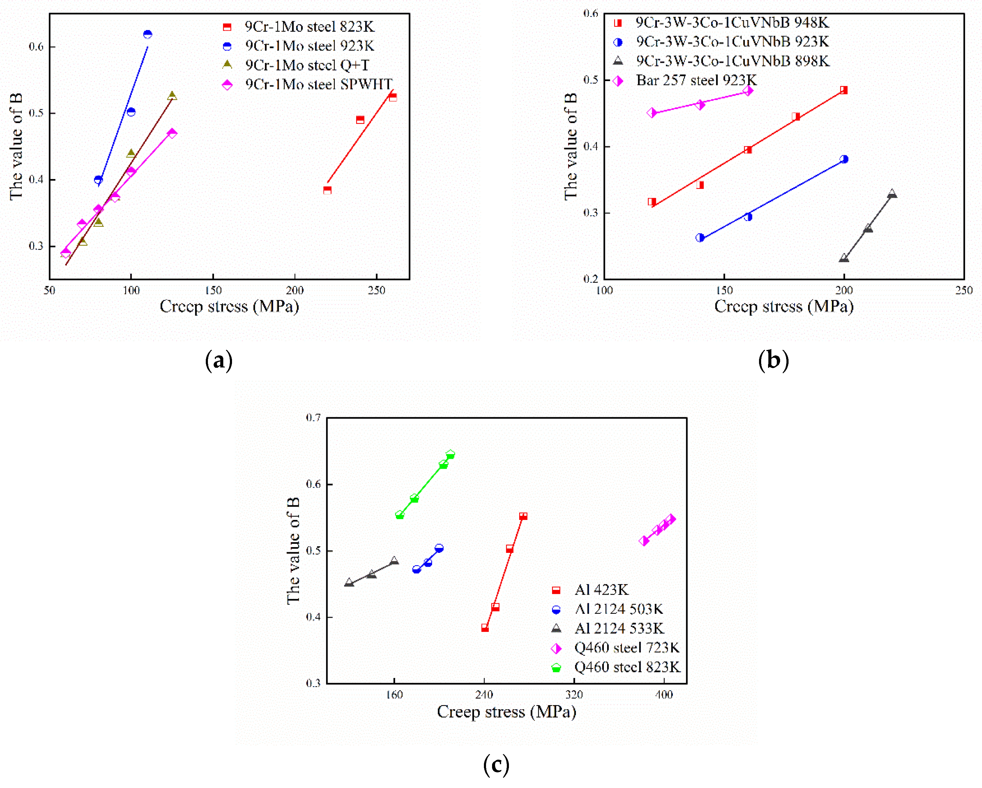 Entropy 21 01104 g012