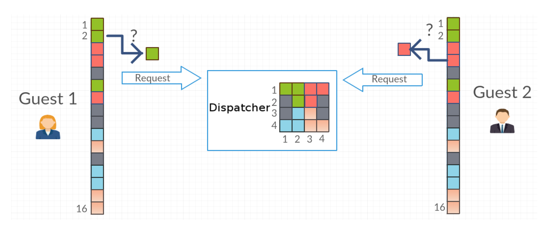 Entropy 21 01105 g003