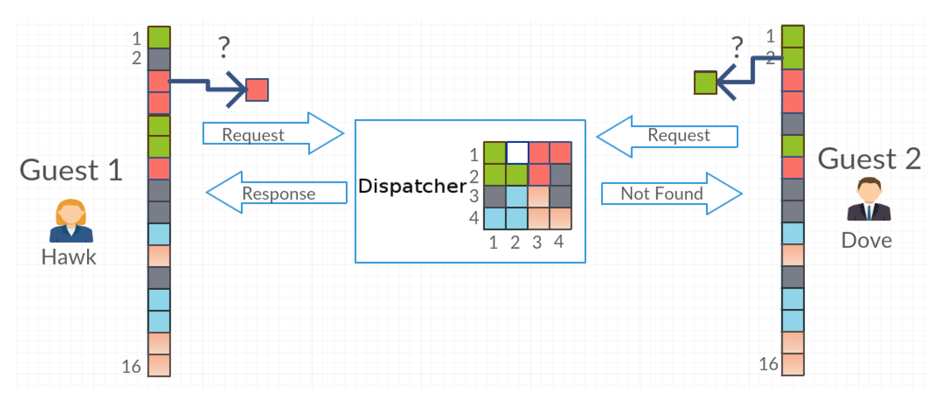 Entropy 21 01105 g006