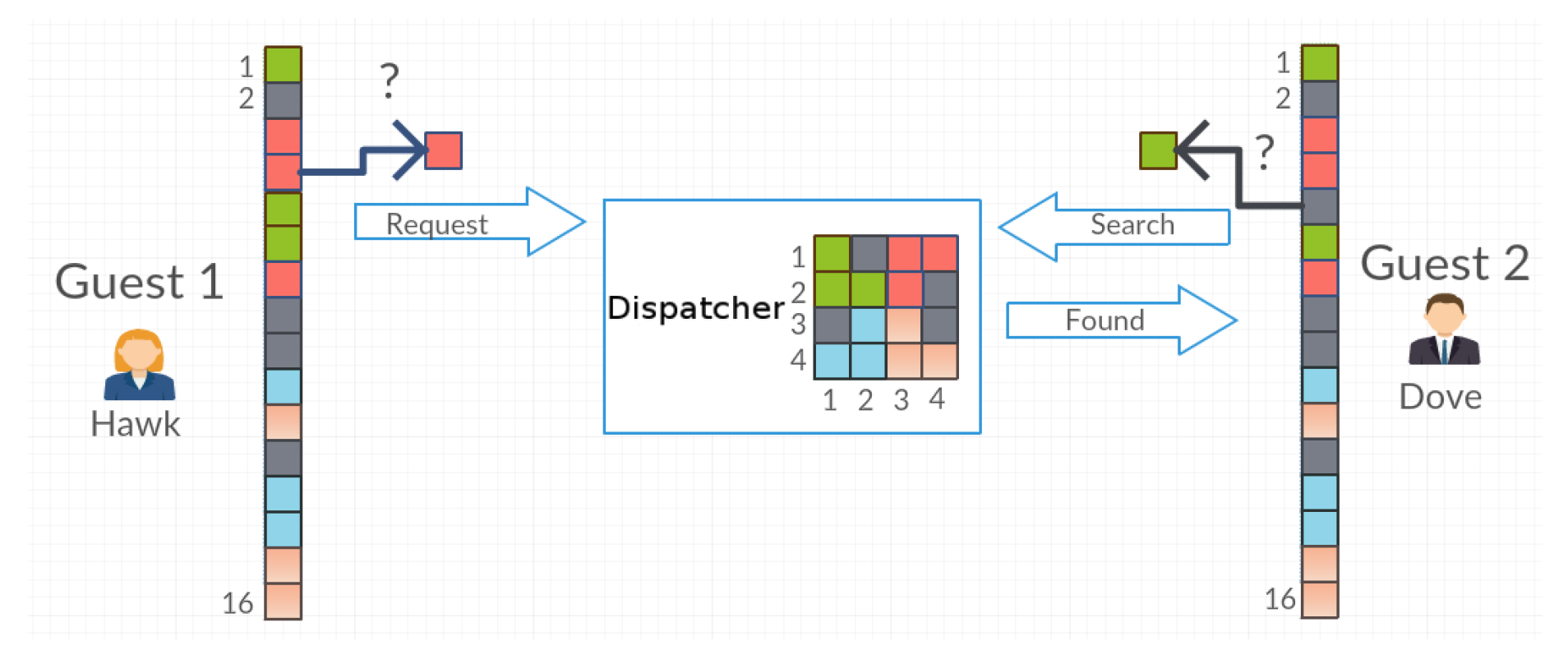 Entropy 21 01105 g007