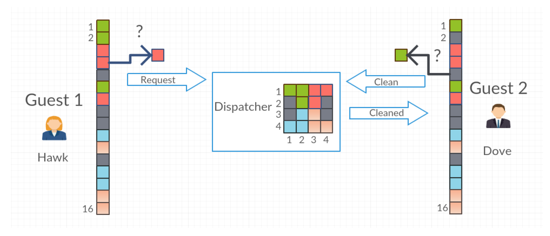 Entropy 21 01105 g008