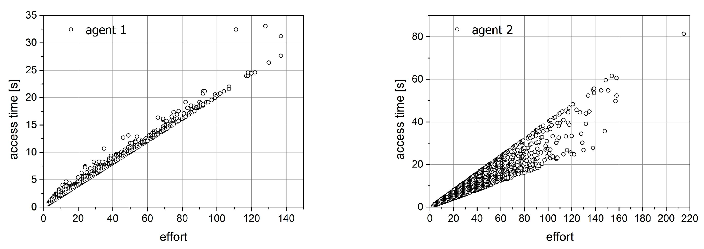 Entropy 21 01105 g017