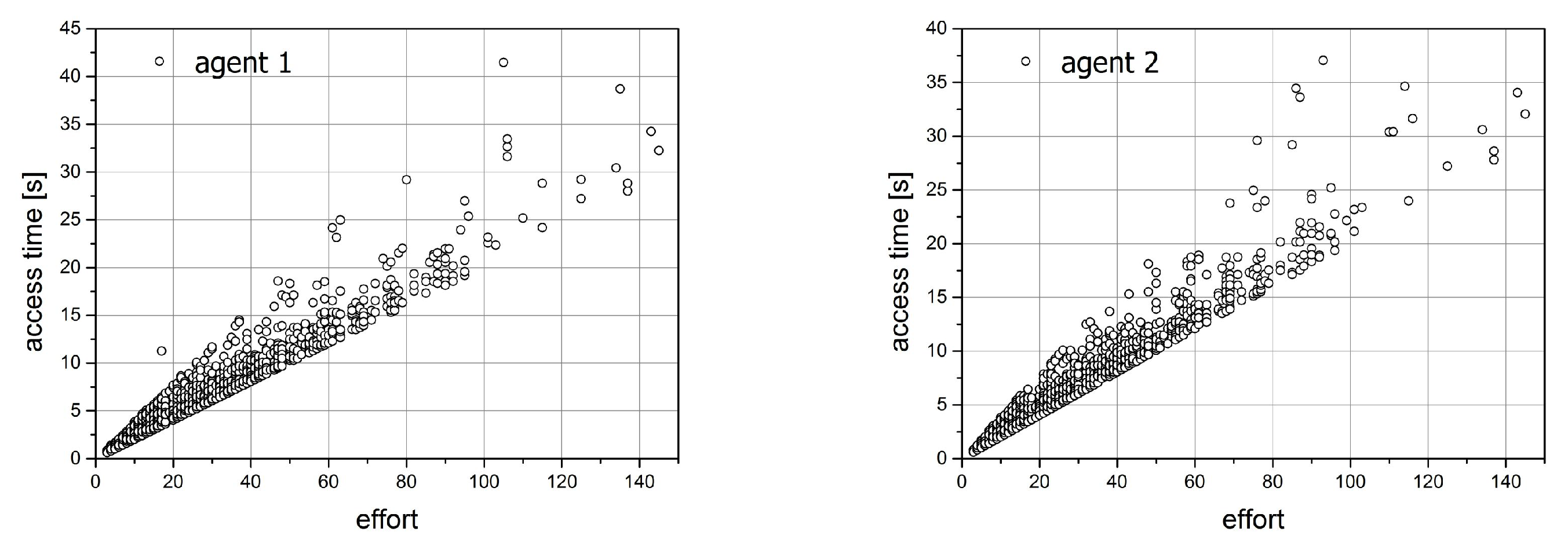 Entropy 21 01105 g019