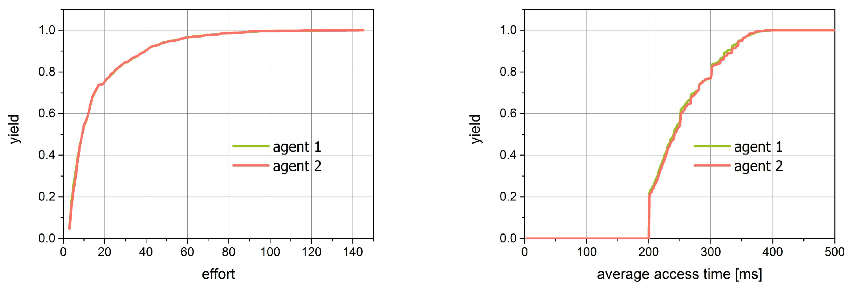 Entropy 21 01105 g020