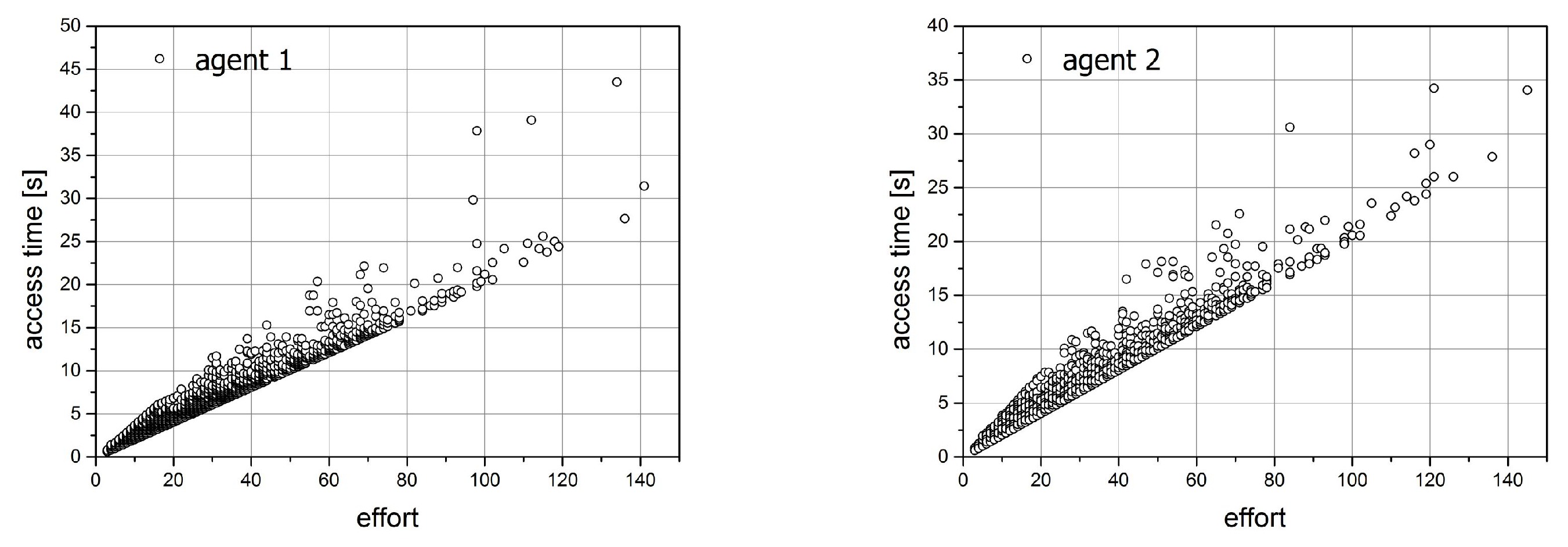 Entropy 21 01105 g021