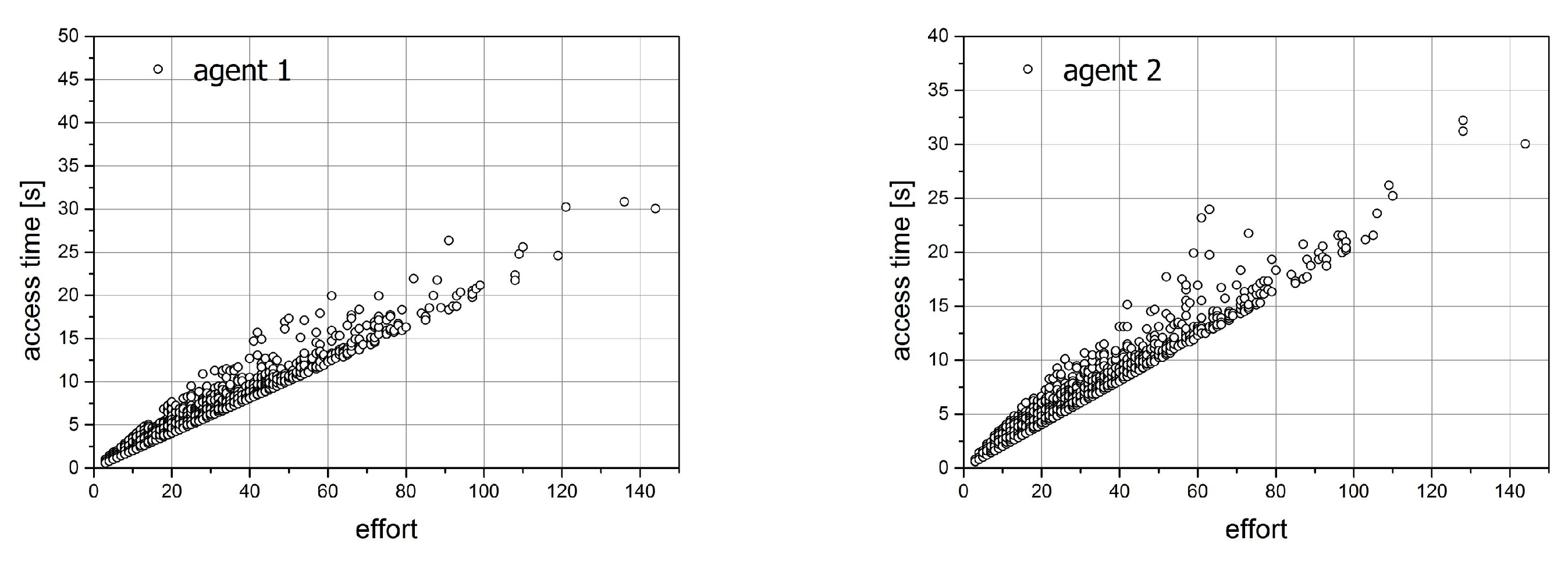 Entropy 21 01105 g023