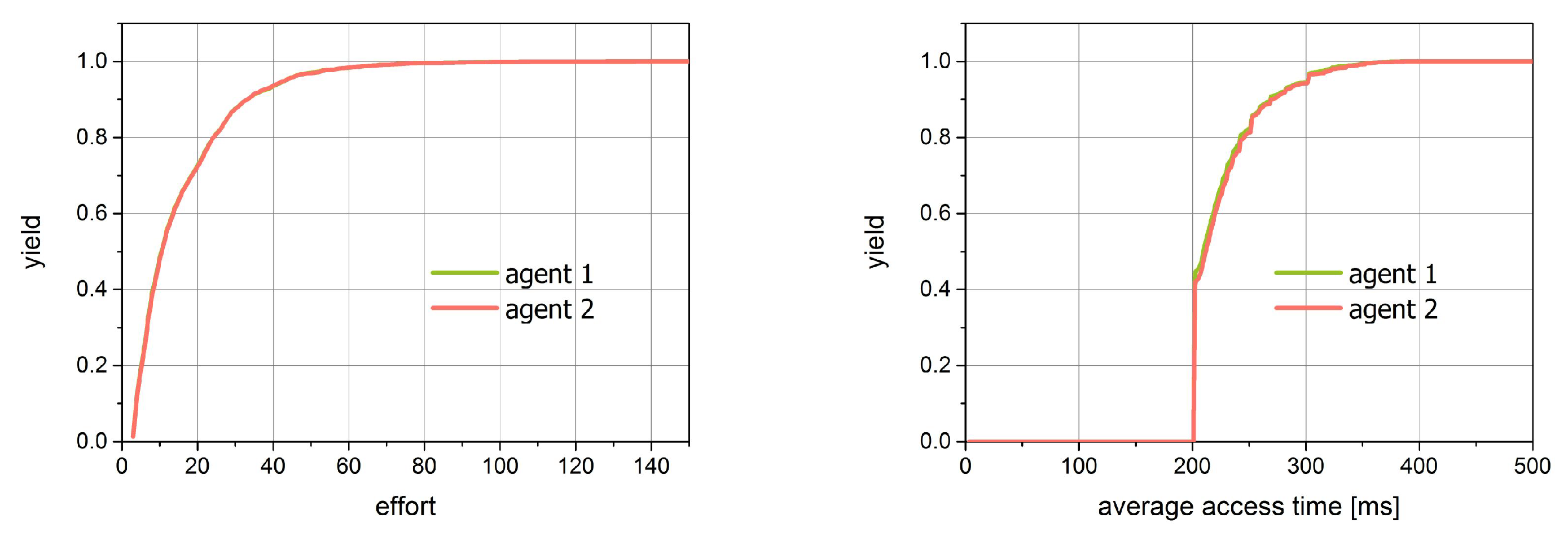 Entropy 21 01105 g024