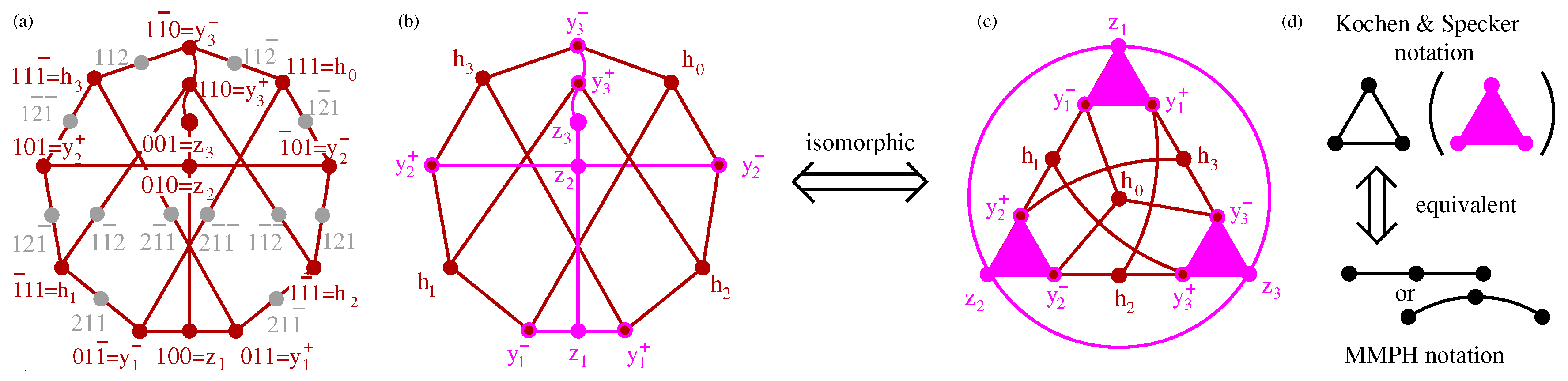 Entropy 21 01107 g002