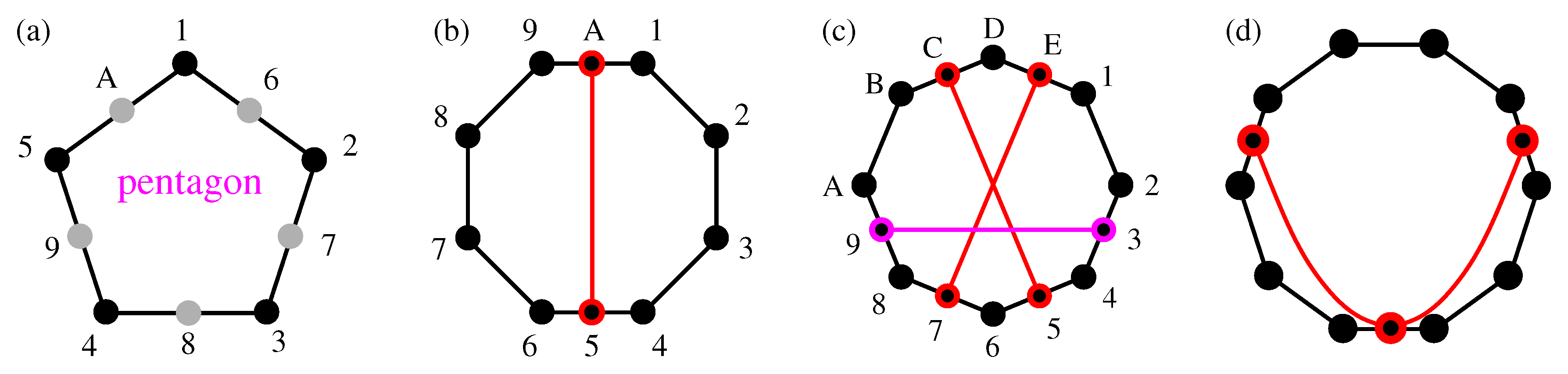 Entropy 21 01107 g005