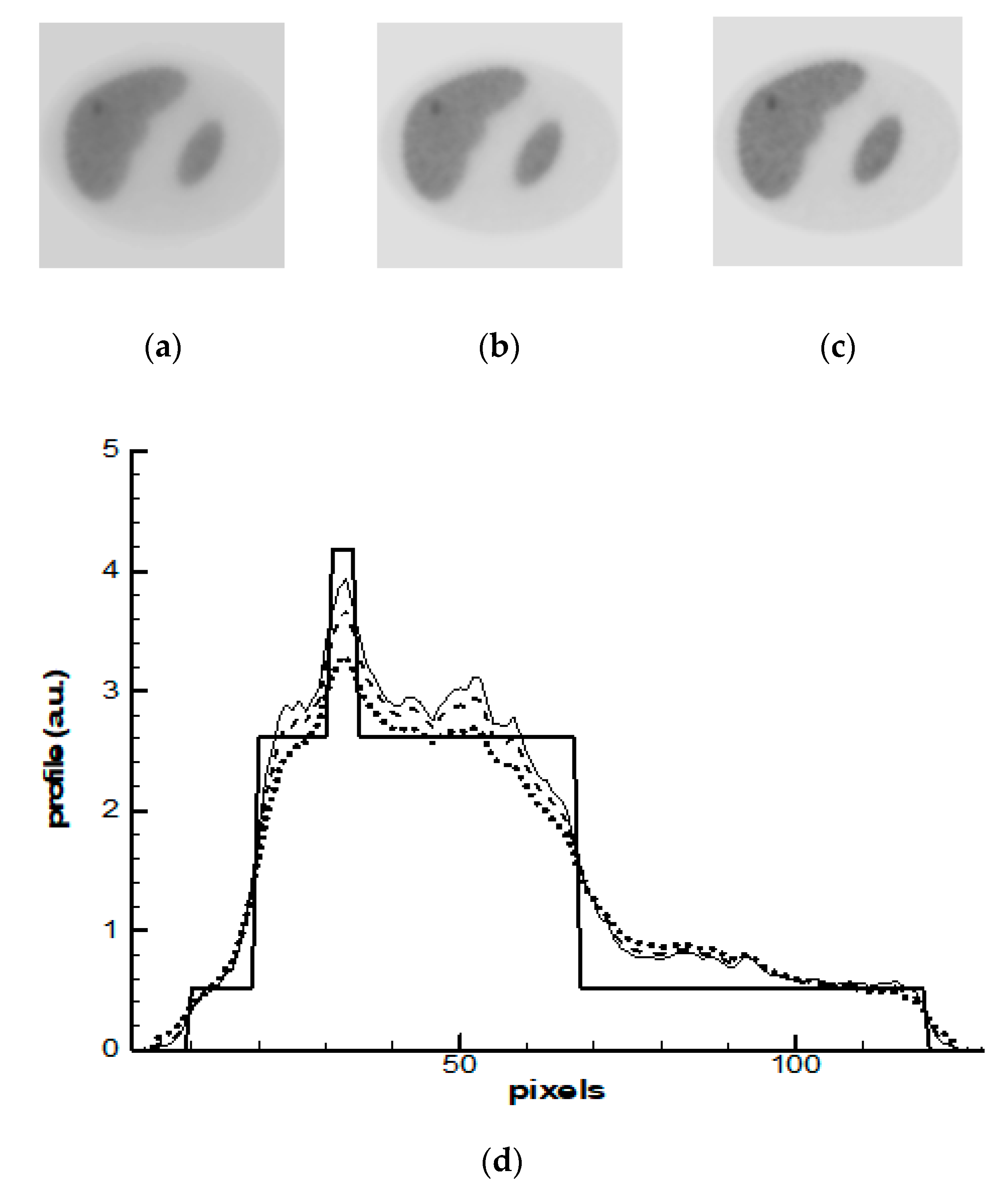 Entropy 21 01108 g005