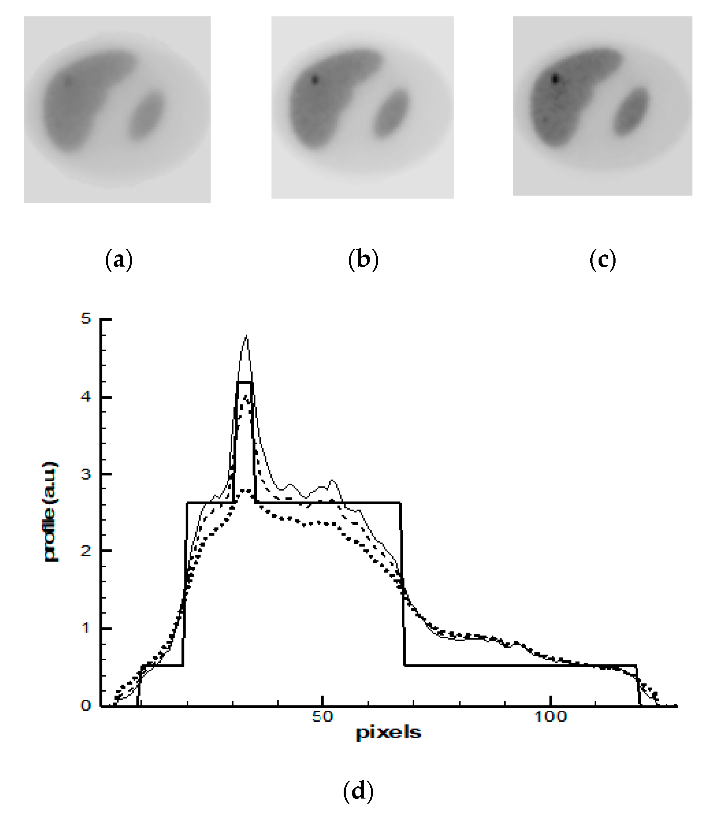 Entropy 21 01108 g006