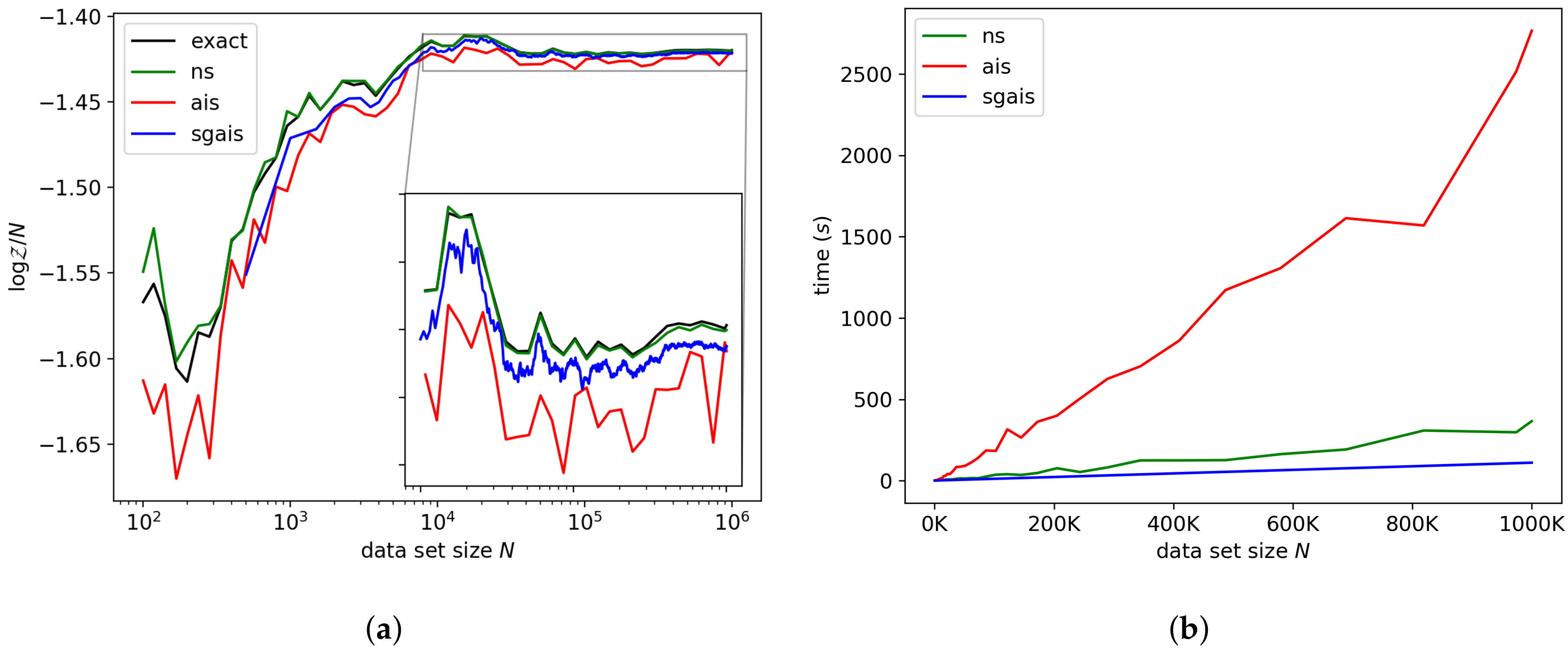 Entropy 21 01109 g002 550