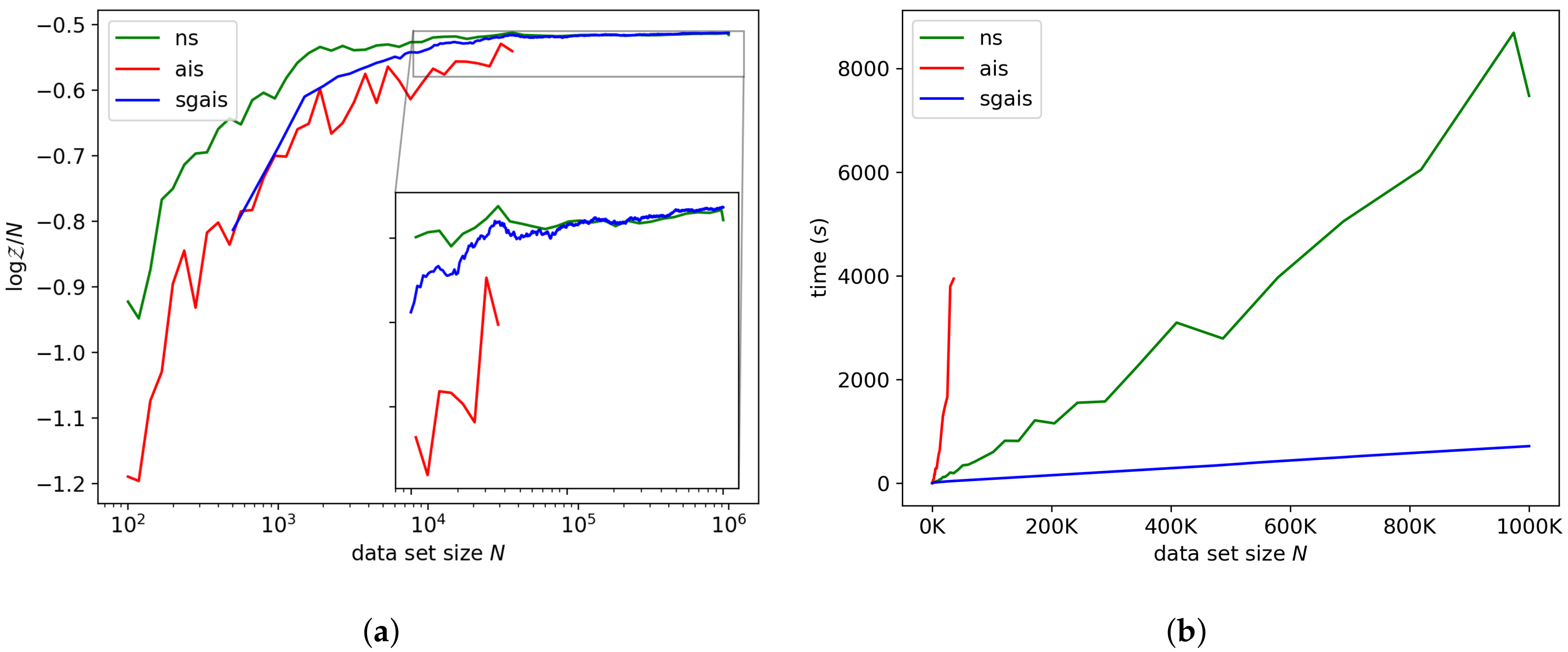 Entropy 21 01109 g003 550