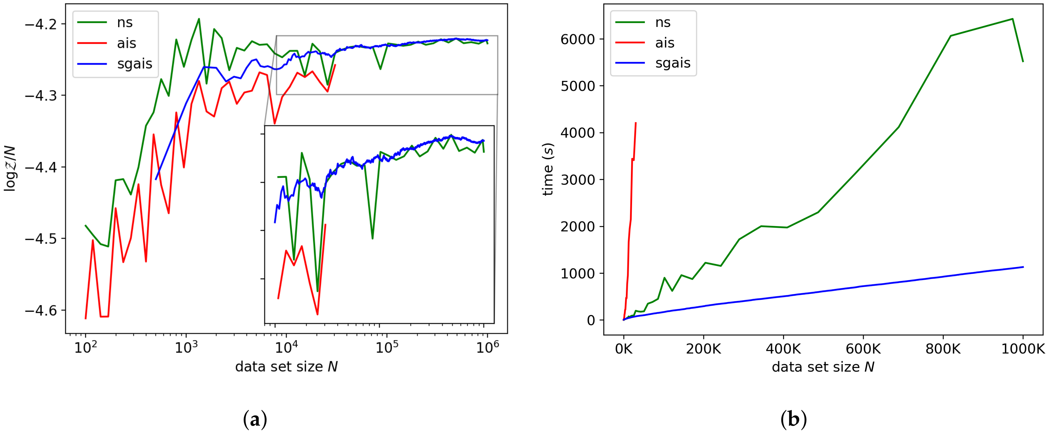 Entropy 21 01109 g004 550