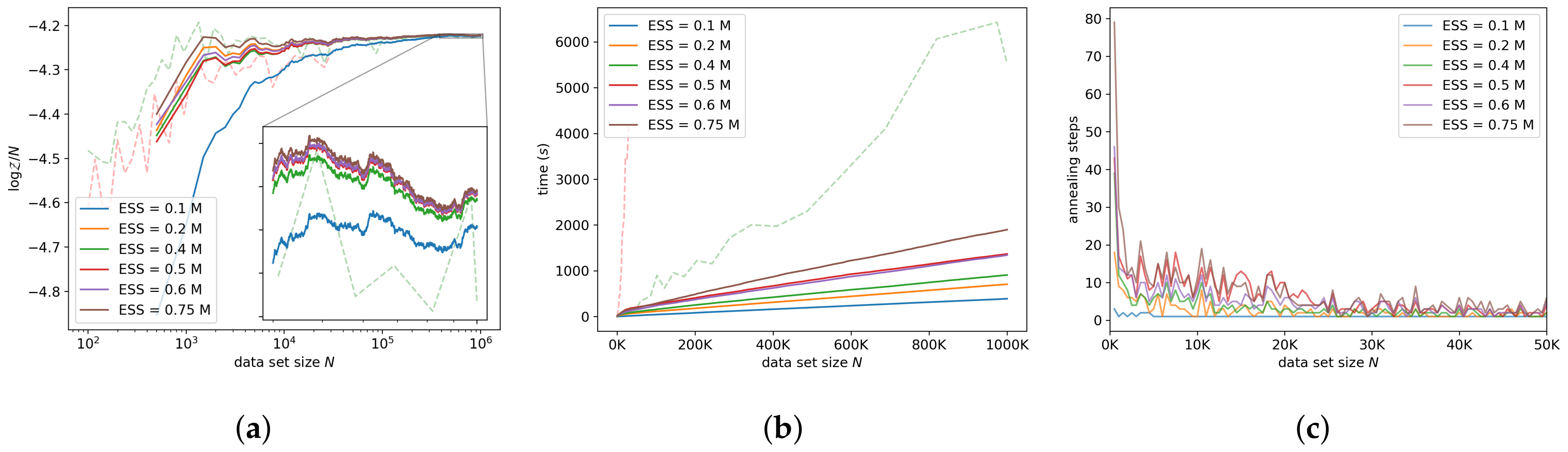 Entropy 21 01109 g006 550