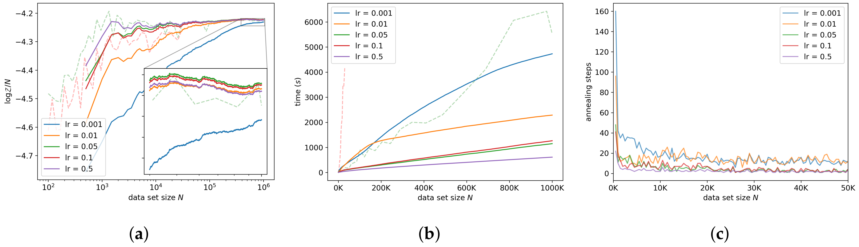 Entropy 21 01109 g007 550