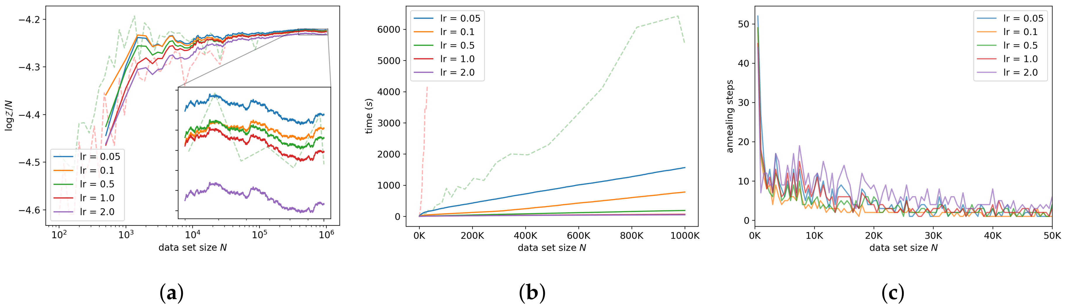 Entropy 21 01109 g008 550