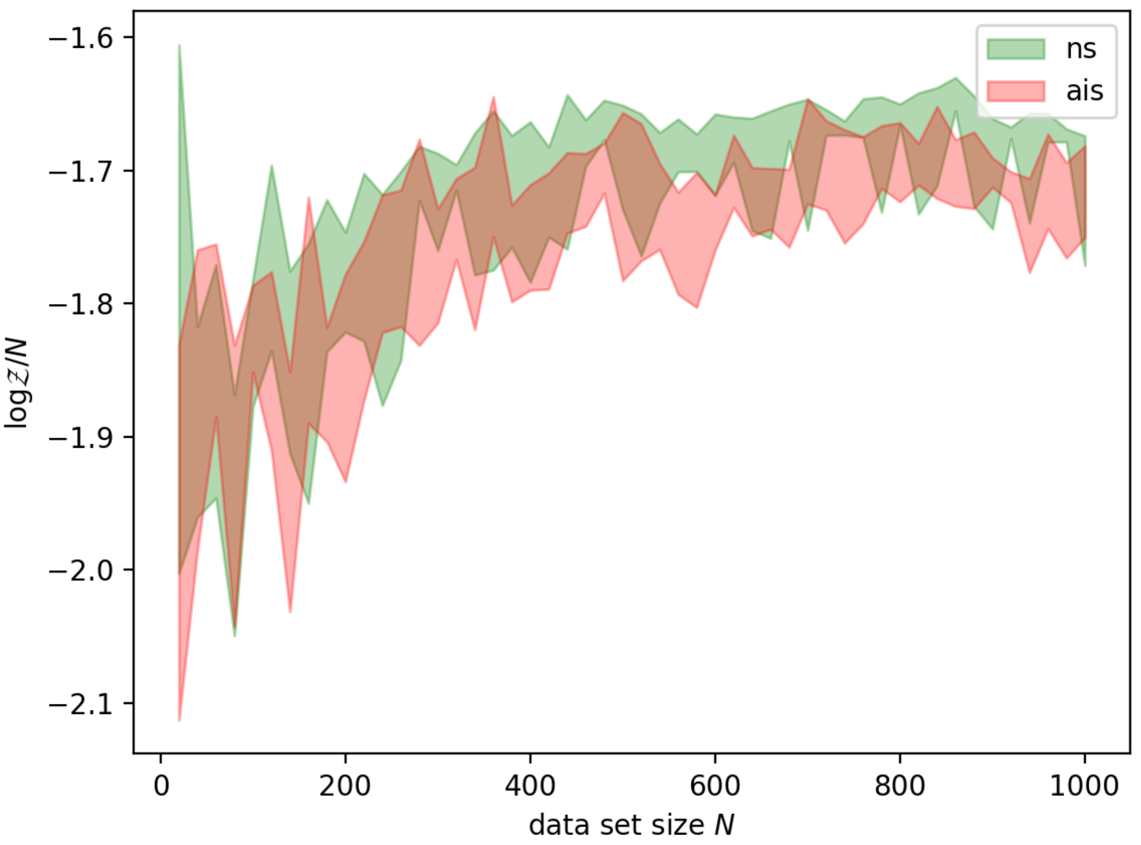 Entropy 21 01109 g0a1 550