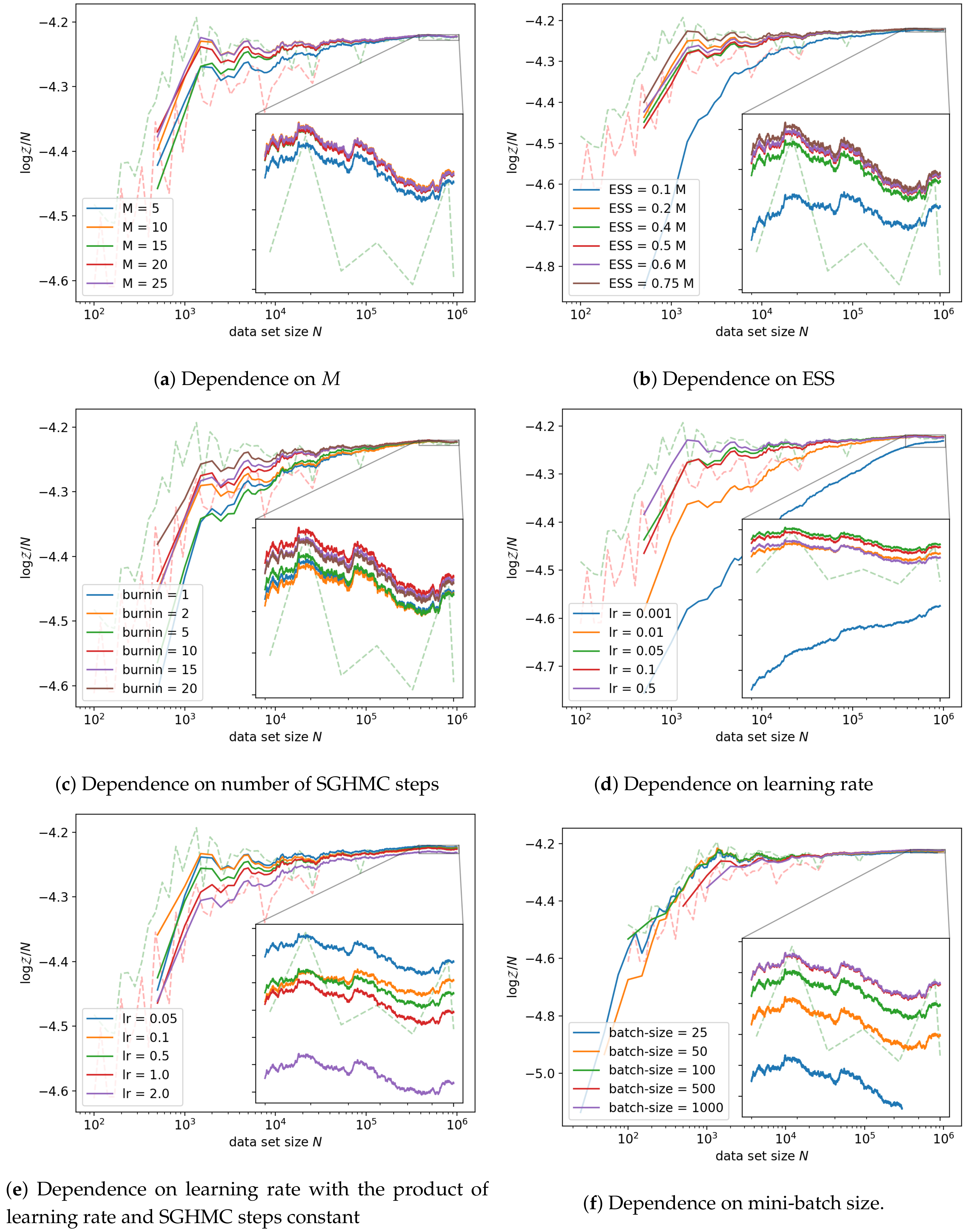 Entropy 21 01109 g0a2 550