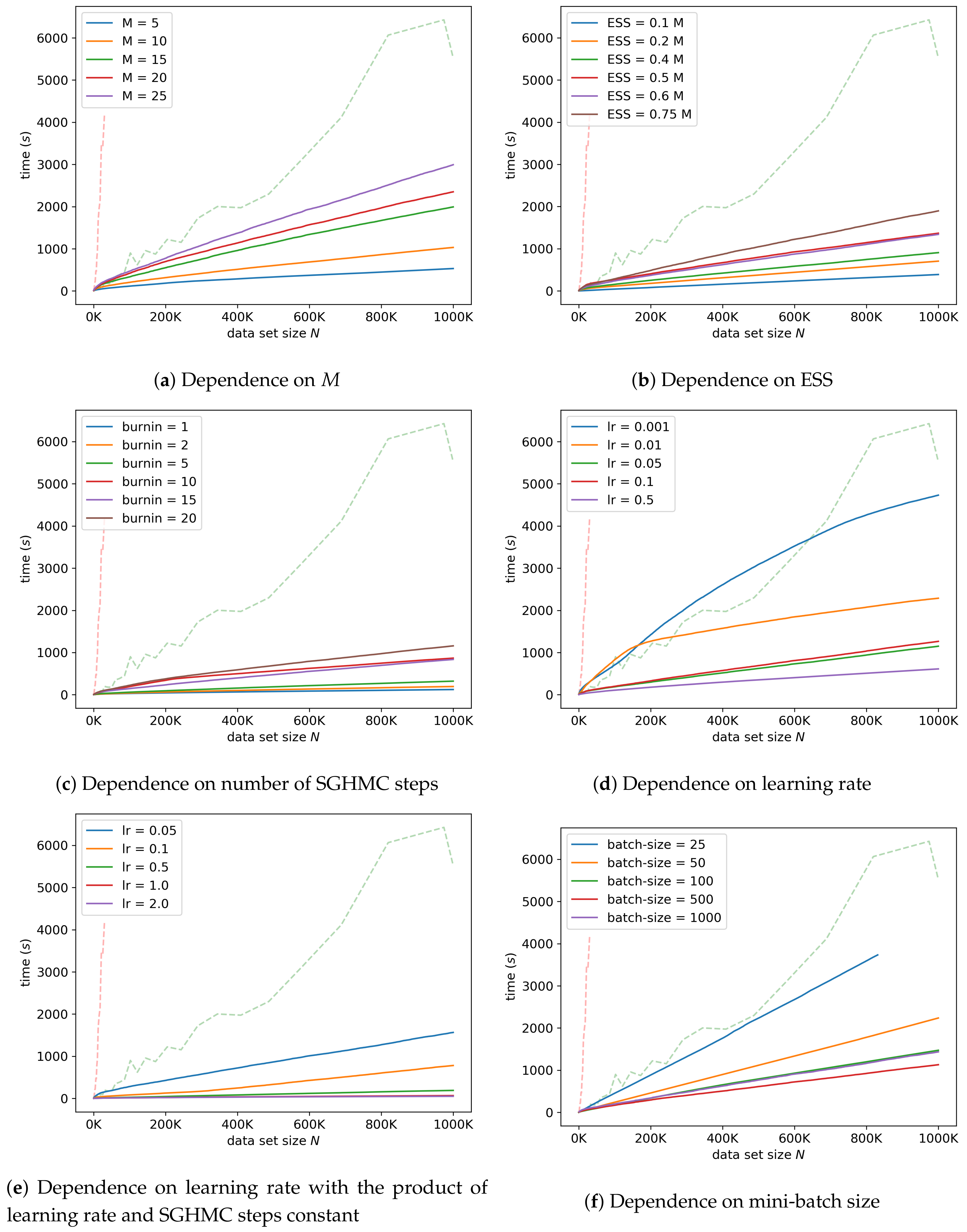 Entropy 21 01109 g0a3 550