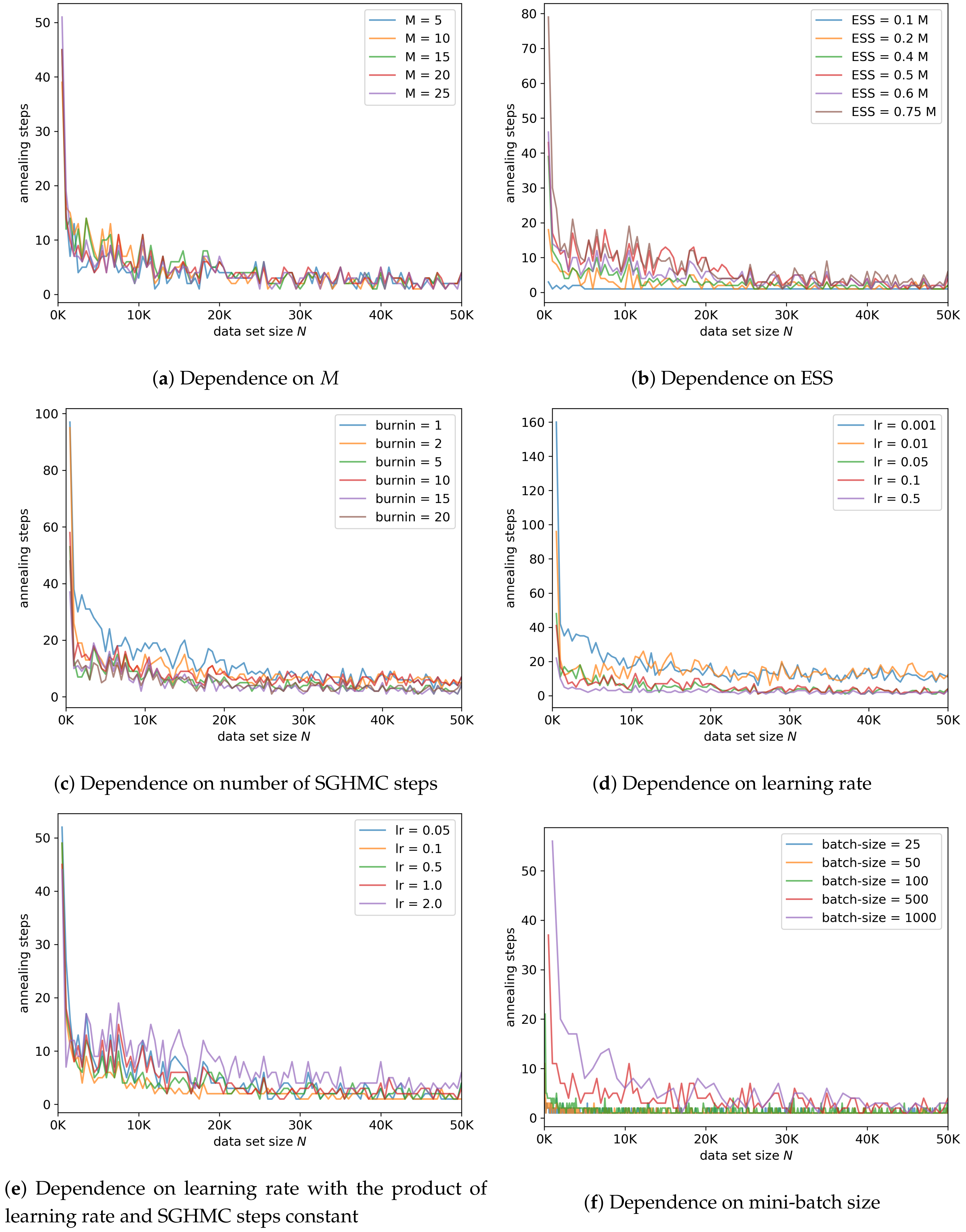 Entropy 21 01109 g0a4 550