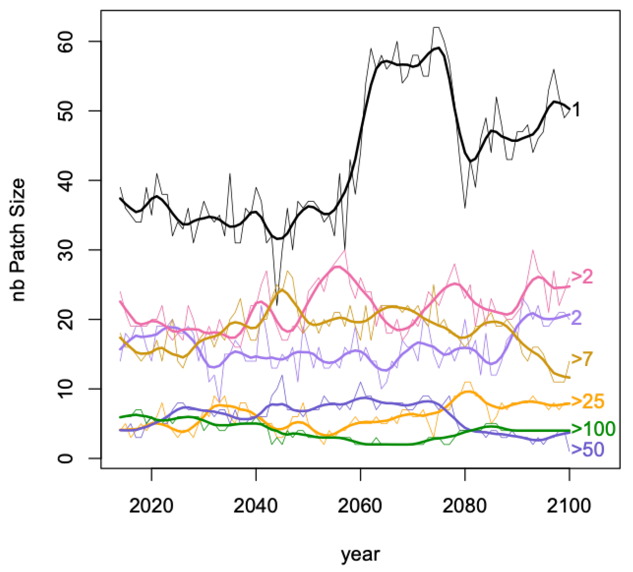 Entropy 21 01112 g005