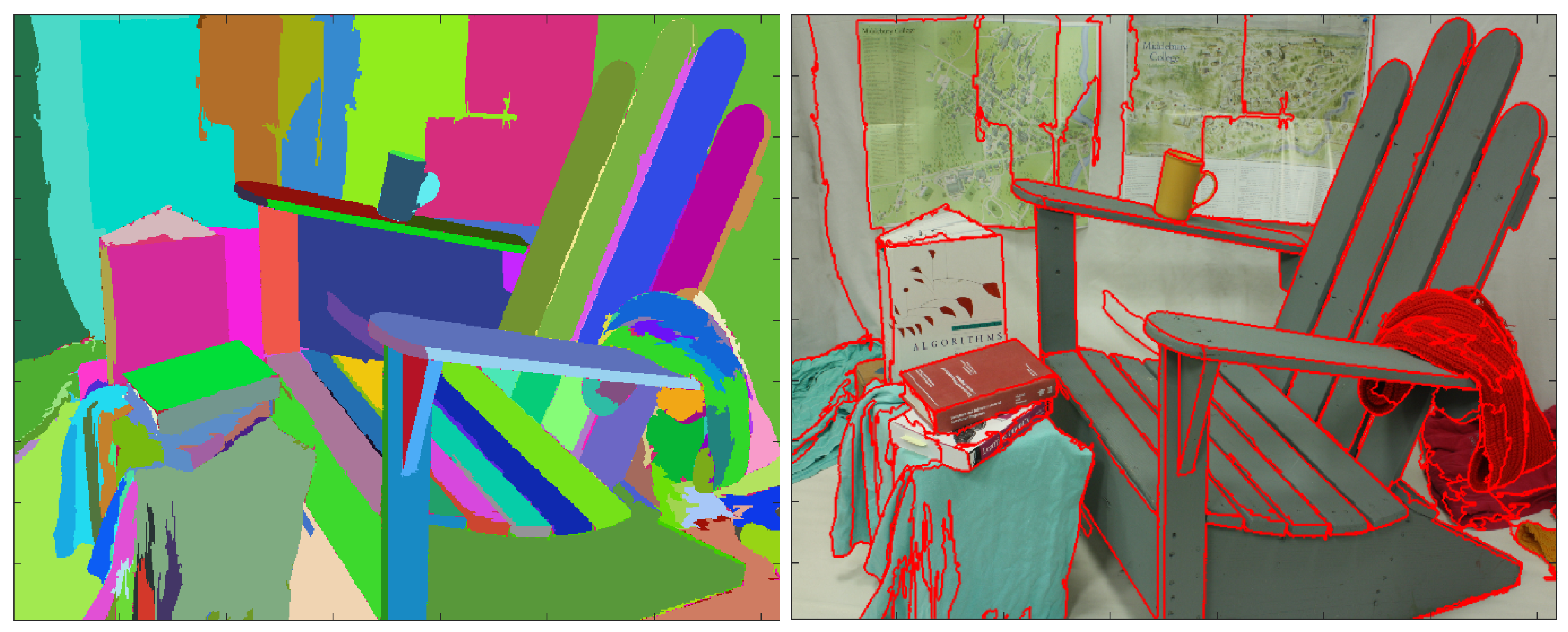 Entropy 21 01113 g001