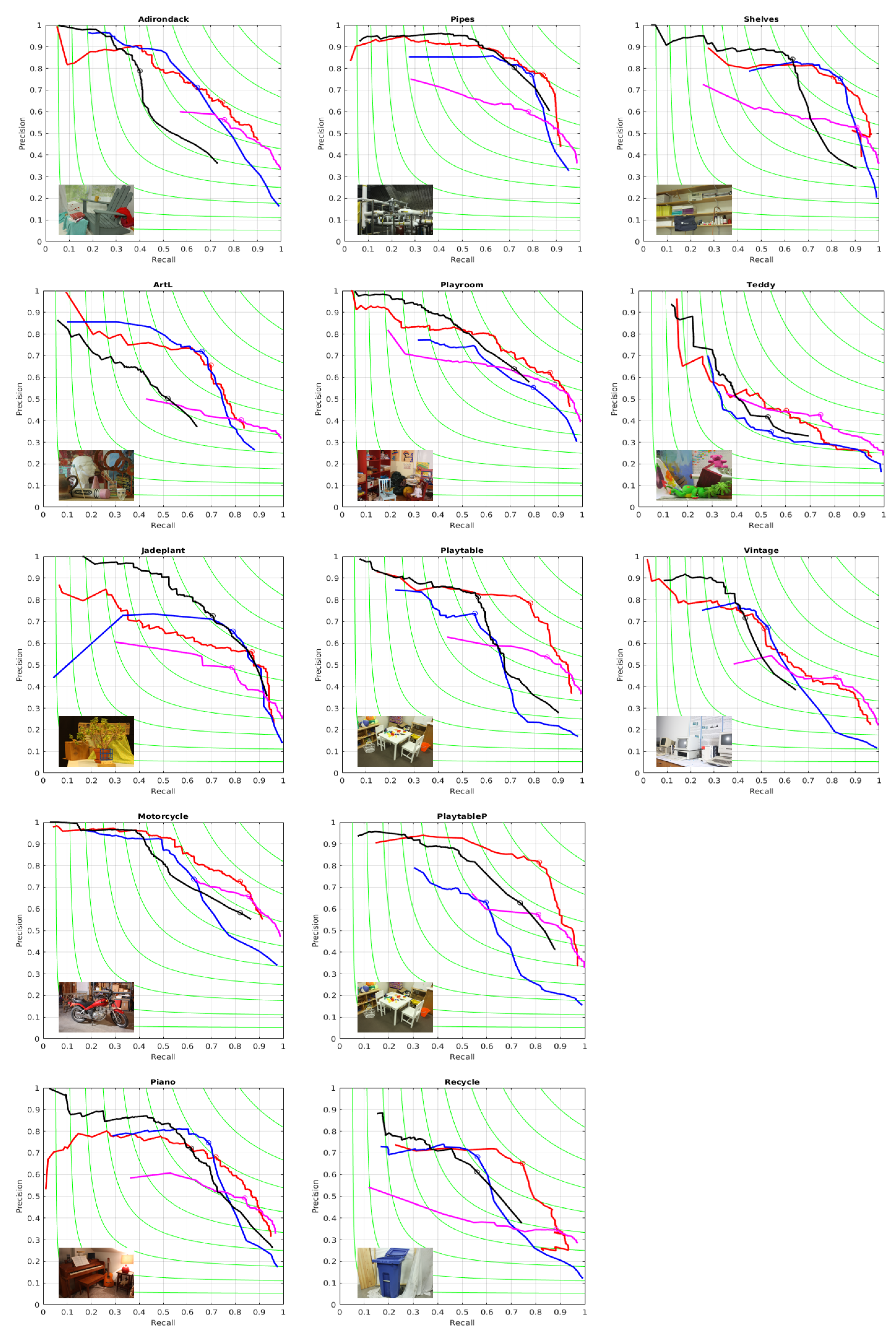 Entropy 21 01113 g005