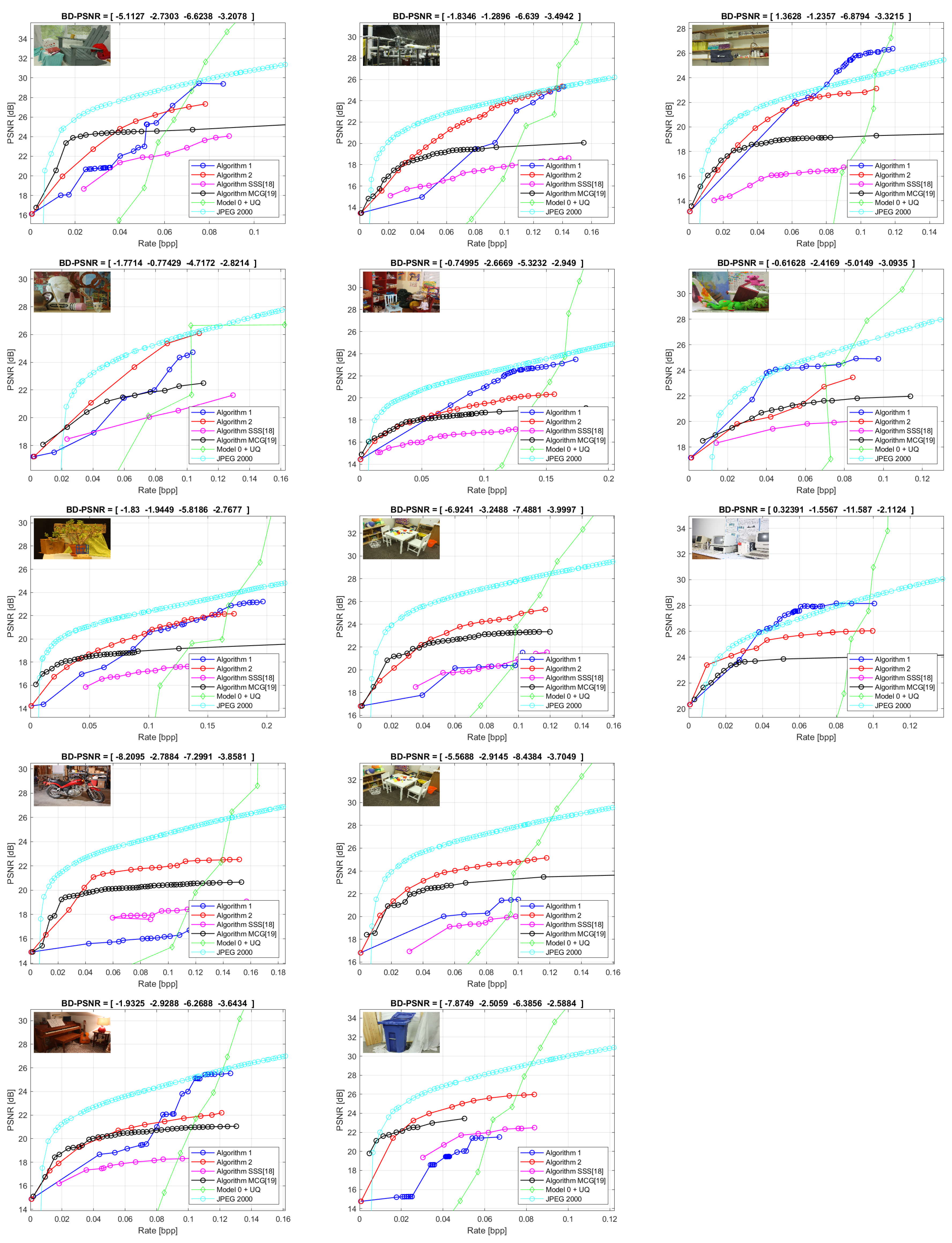 Entropy 21 01113 g007