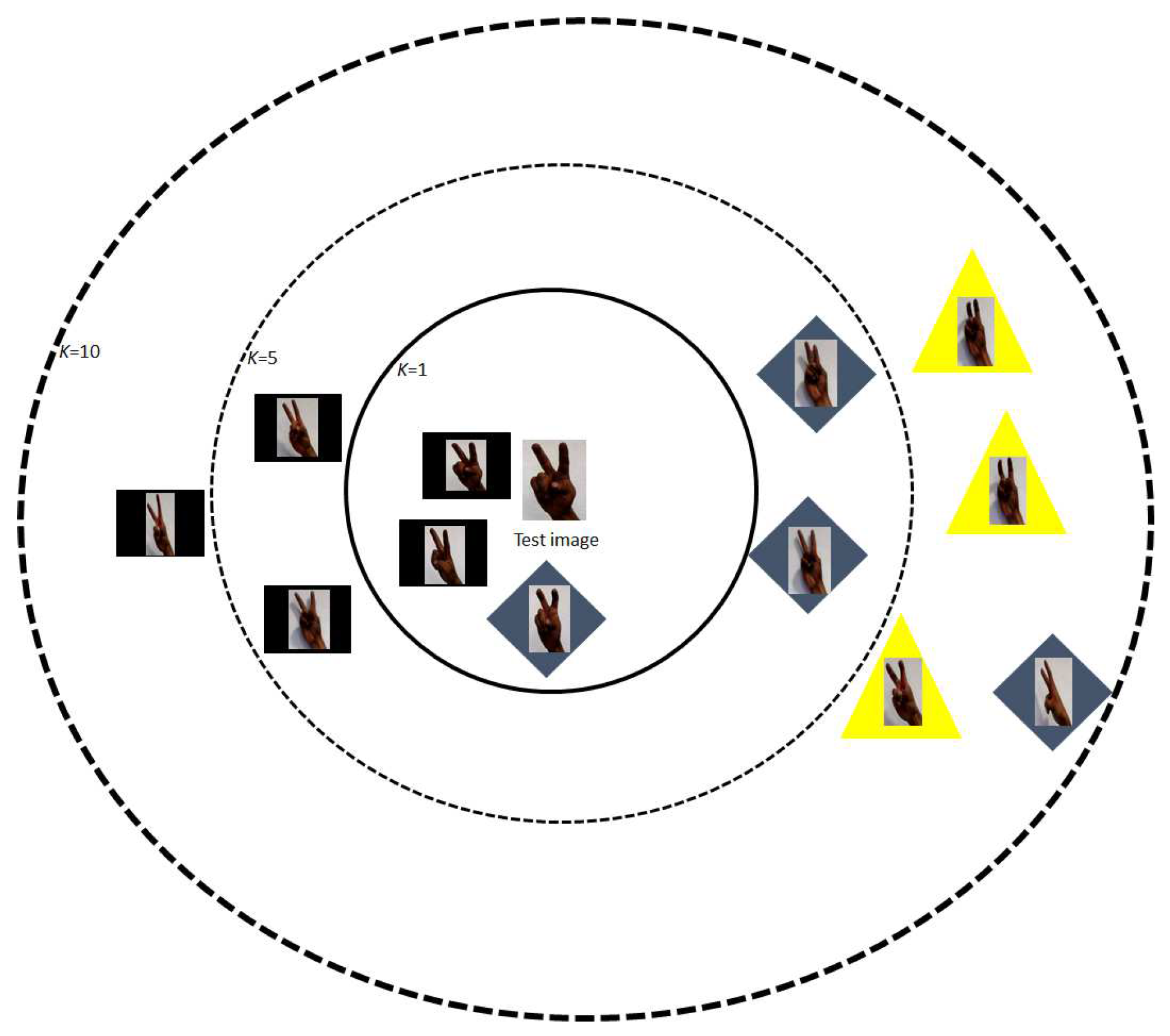 Entropy 21 01114 g001 550