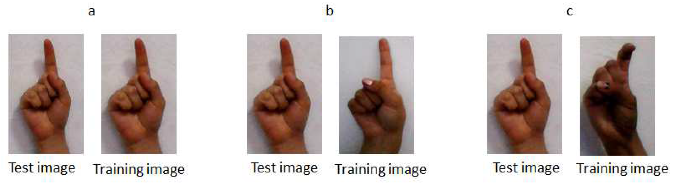 Entropy 21 01114 g006 550