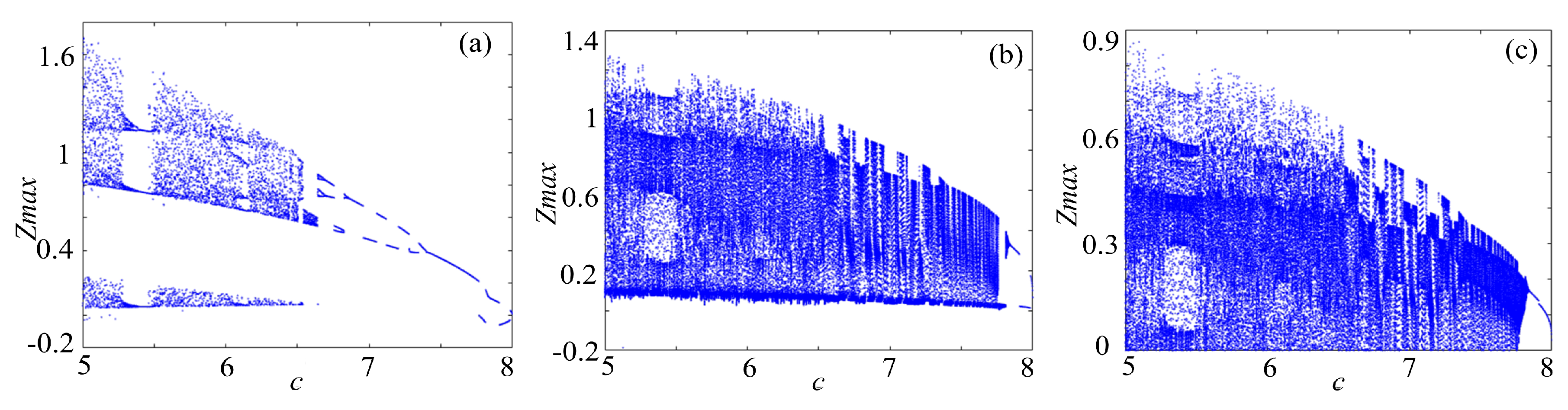 Entropy 21 01115 g015