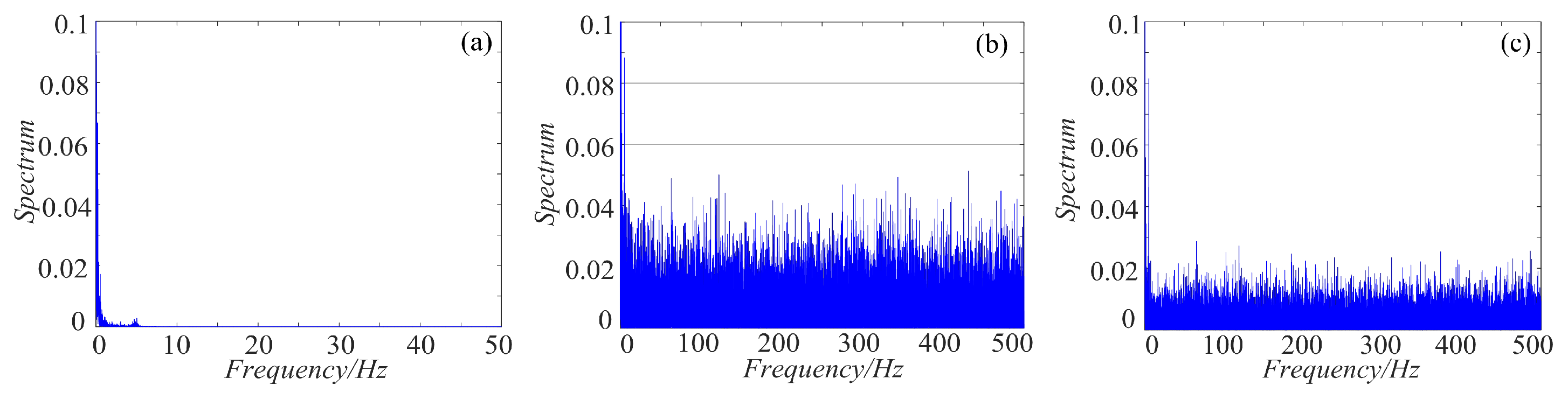Entropy 21 01115 g021