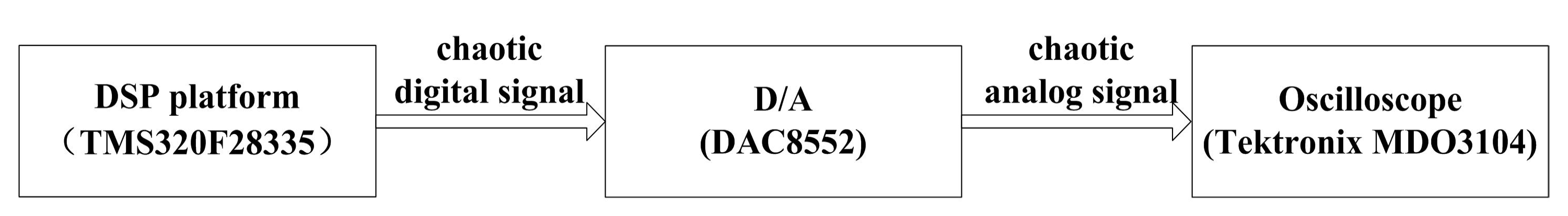 Entropy 21 01115 g022