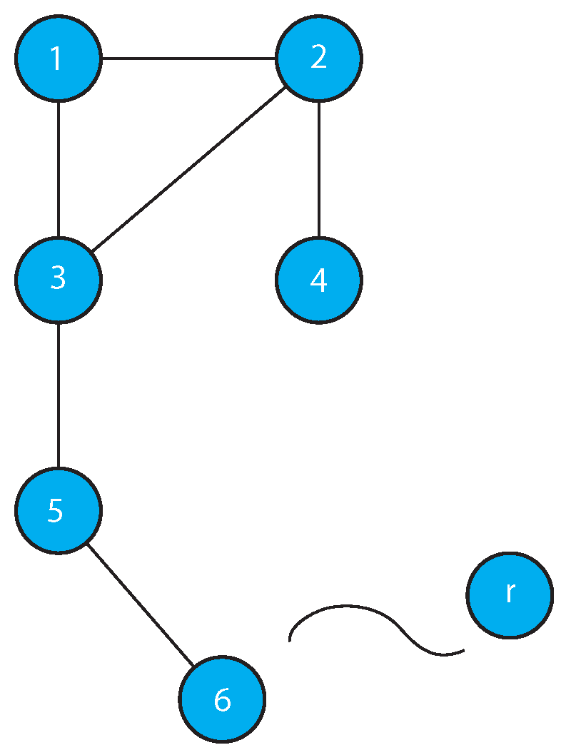 Entropy 21 01118 g001 550