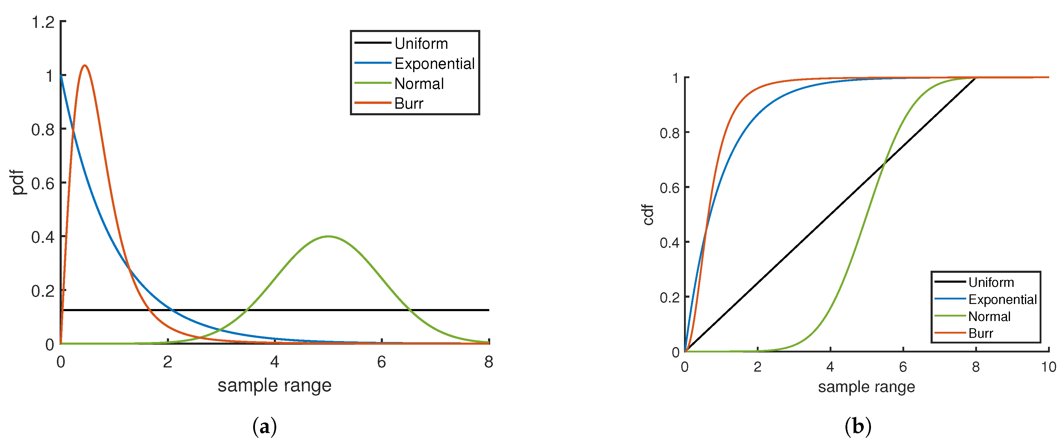 Entropy 21 01120 g001