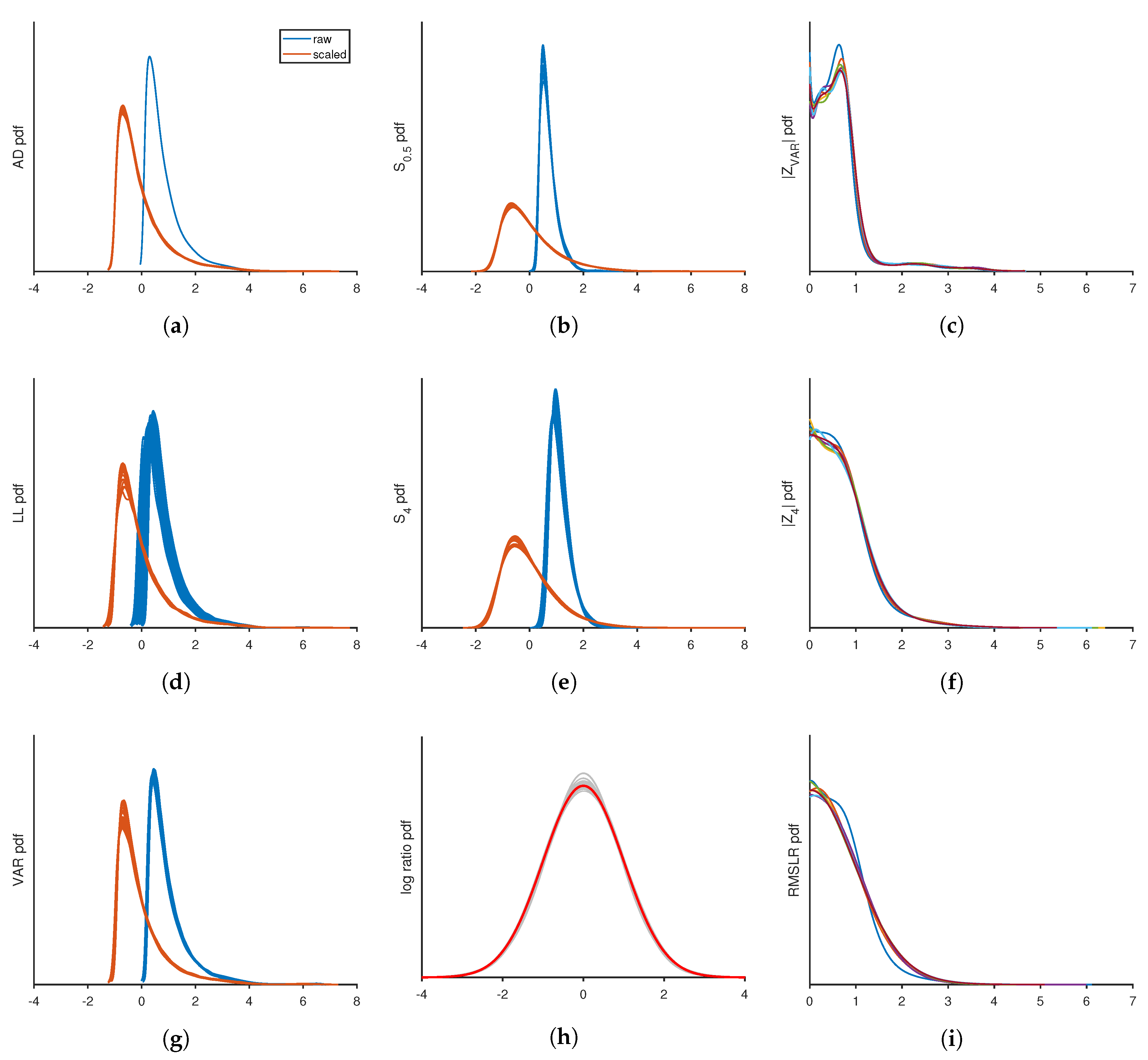Entropy 21 01120 g003
