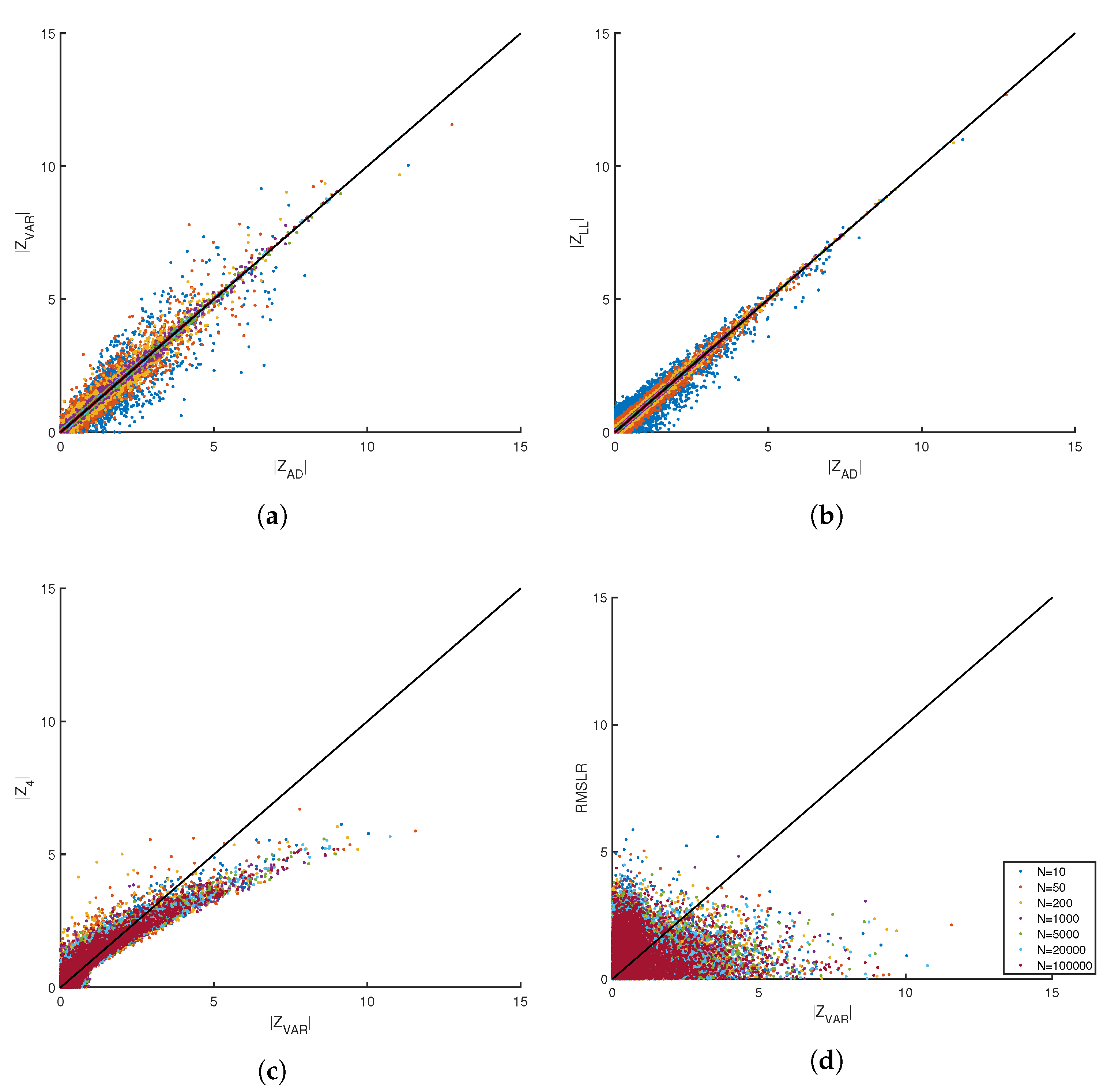 Entropy 21 01120 g004