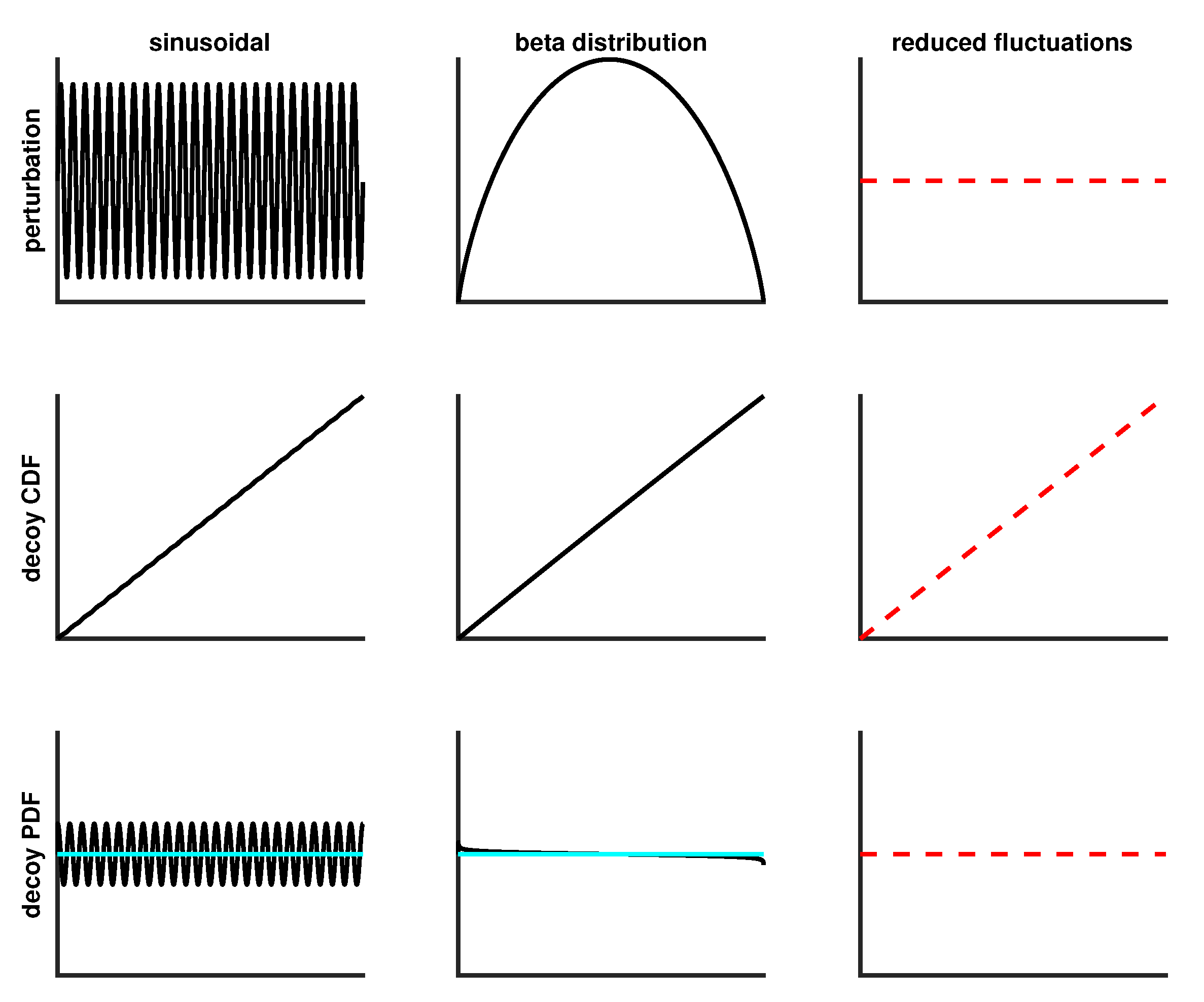 Entropy 21 01120 g008