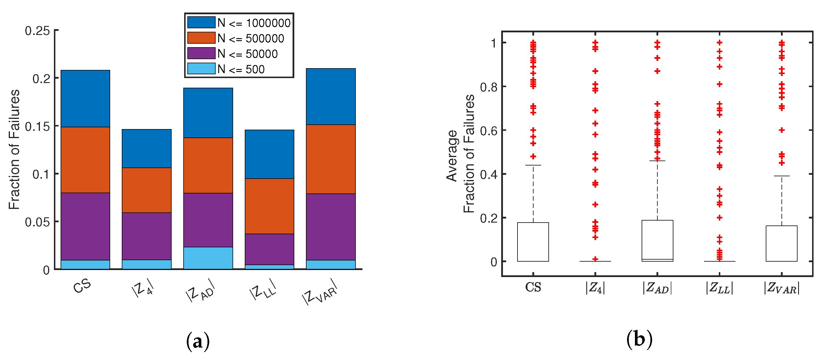 Entropy 21 01120 g011