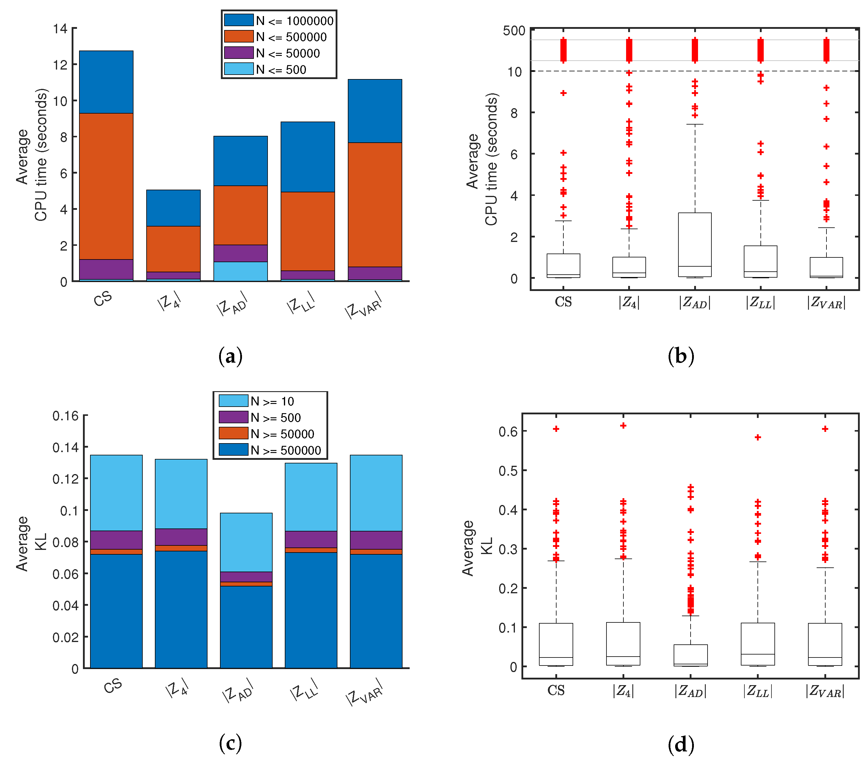 Entropy 21 01120 g012
